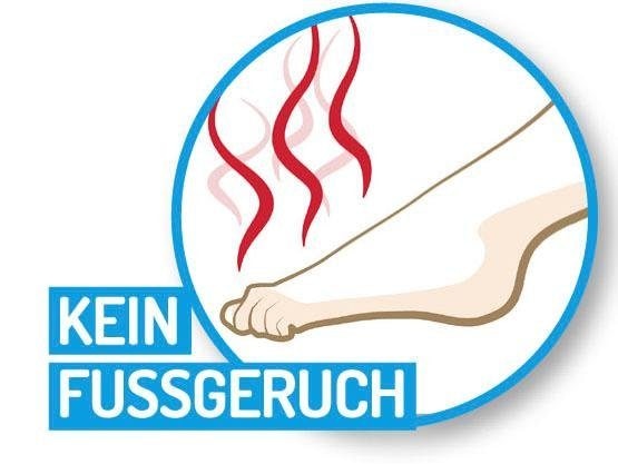 Fussgut Aktivsohlen »Aktiv-Einlagen, Antischock- und Ermüdungswirkung«, (Packung, 2 tlg.), antistatisch, waschbar, atmungsaktiv, antibakteriell bei Schweissfüssen