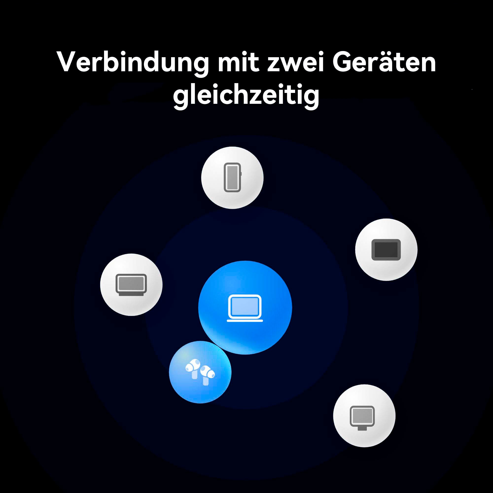 Huawei wireless In-Ear-Kopfhörer »FreeBuds Pro 4« A2DP Bluetooth Freisprechfunktion
