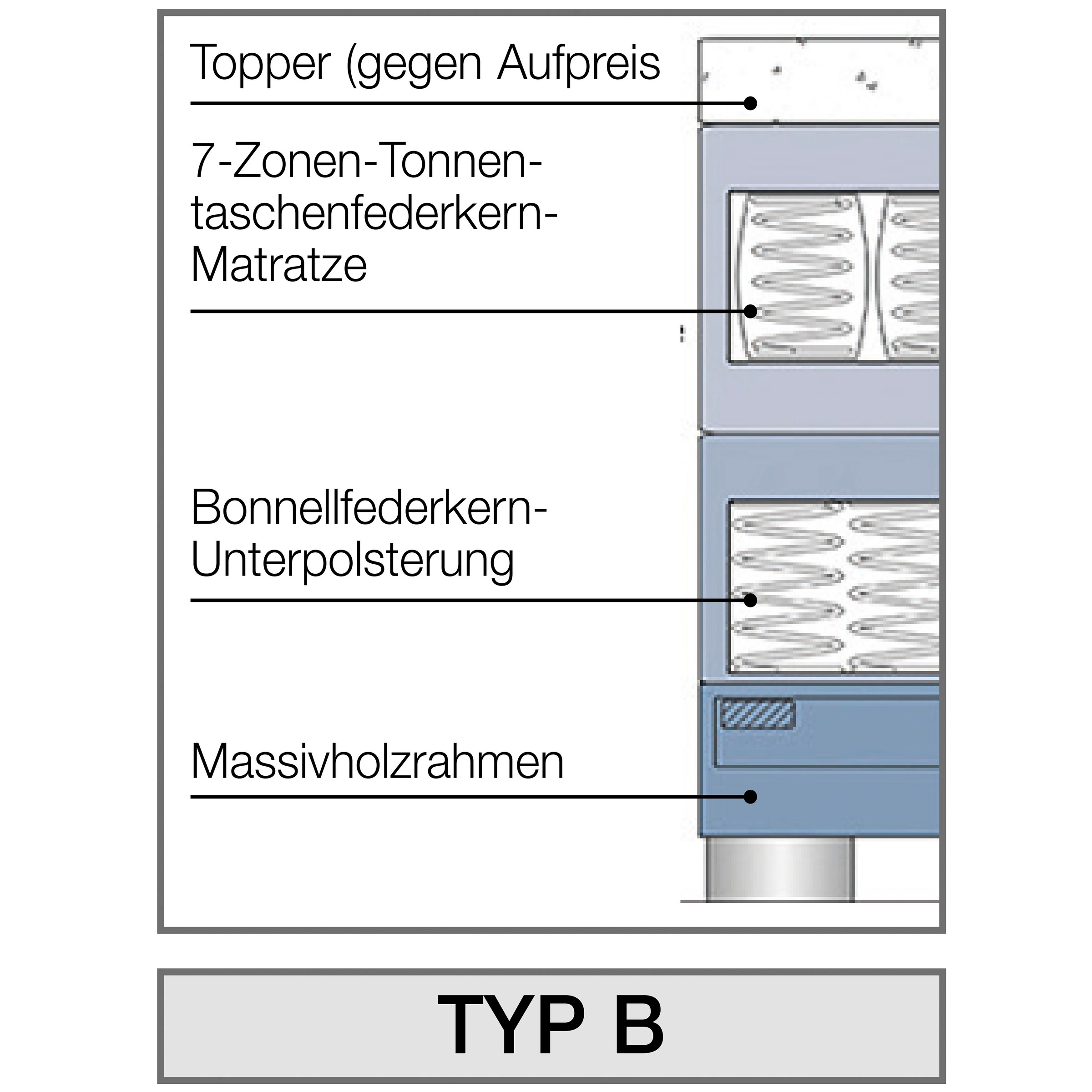Musterring Boxspringbett »Dubai«, Kufe in Chrom, 3 Härtegrade, Kopfteil mit Knopfheftung
