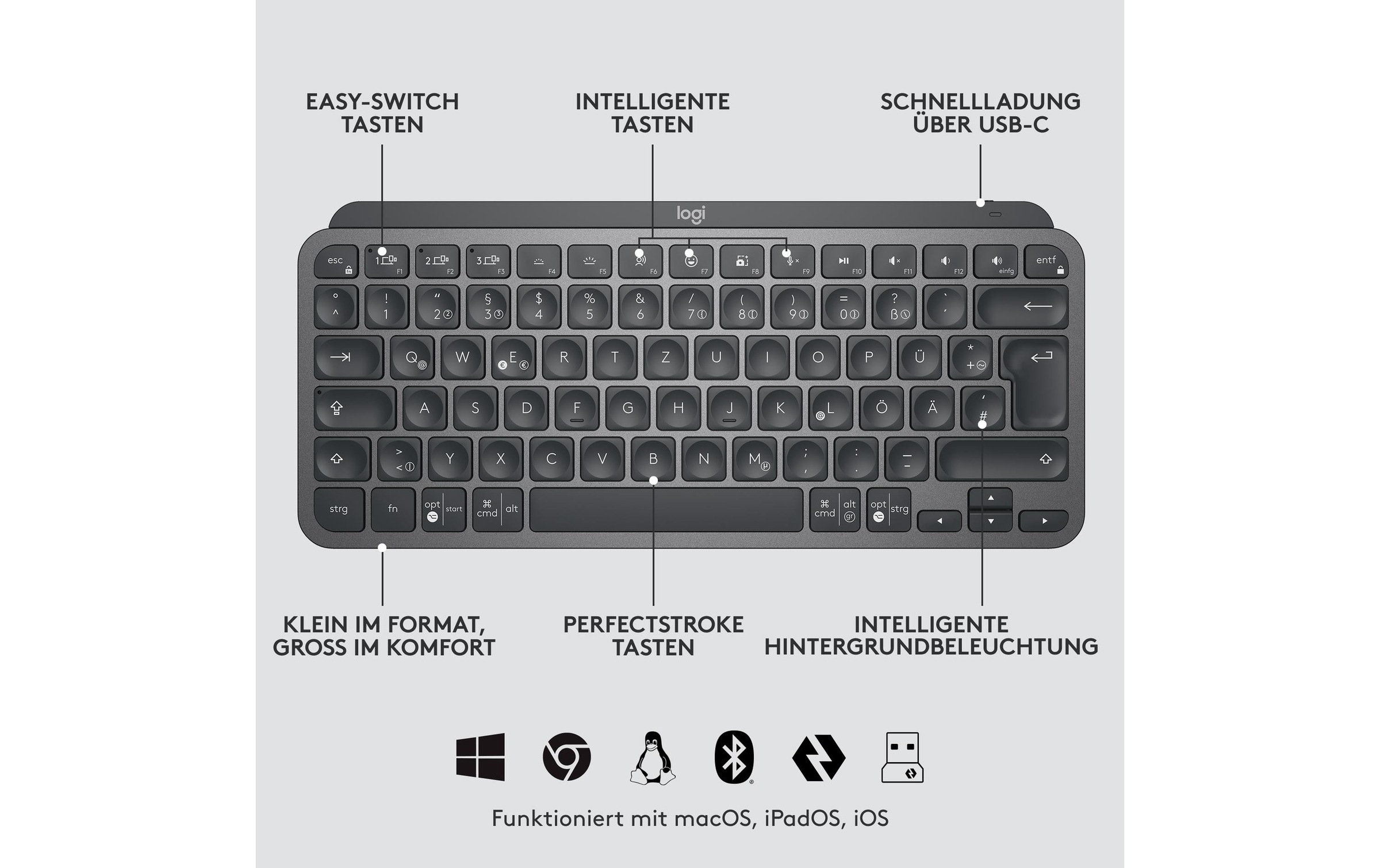 Logitech Tastatur- und Maus-Set »Logitech MX Keys Mini Combo for Business«