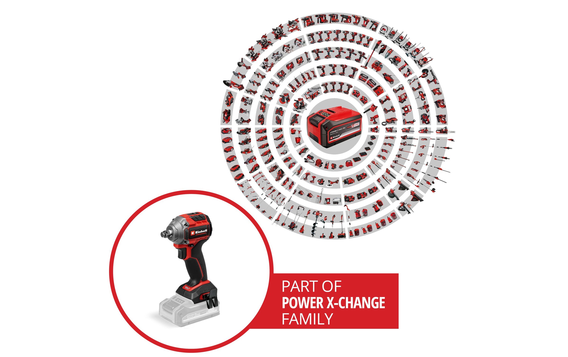 Einhell Visseuse à choc sans fil »TP-CW 18/260«