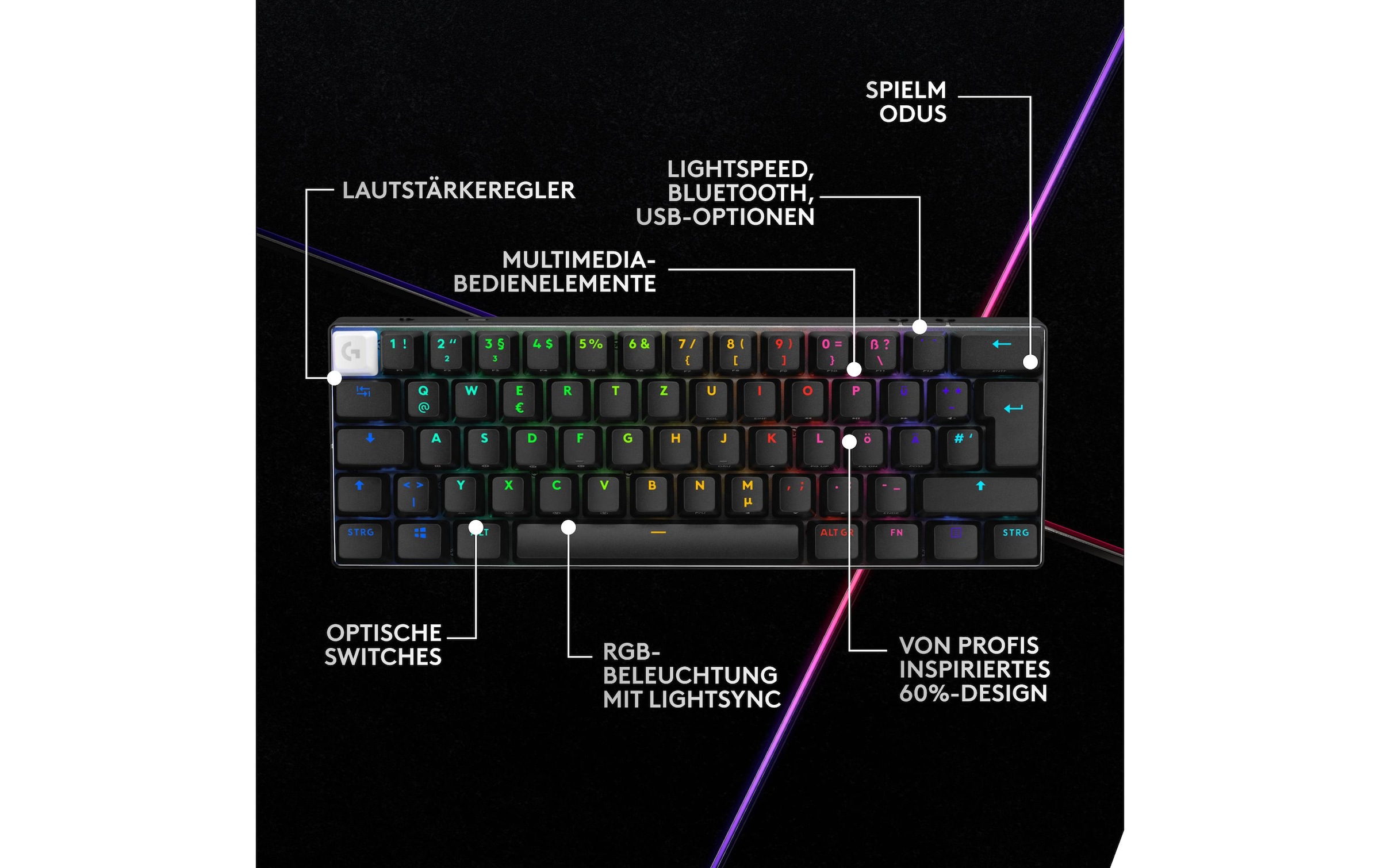 Logitech Gaming-Tastatur »Pro X 60 Lightspeed«
