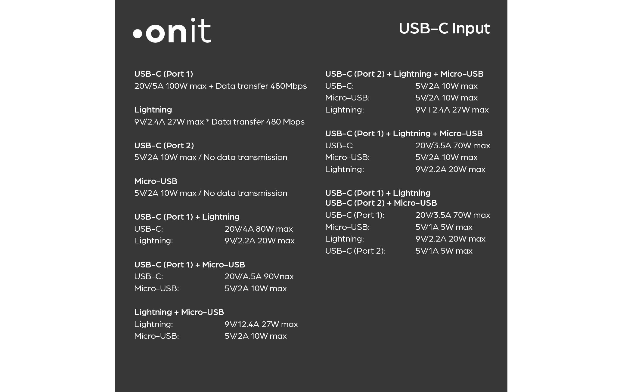 onit Câble USB »2.0-Kabel USB A/USB C - Lightning/Micro-USB B/2x USB-C« 120 cm