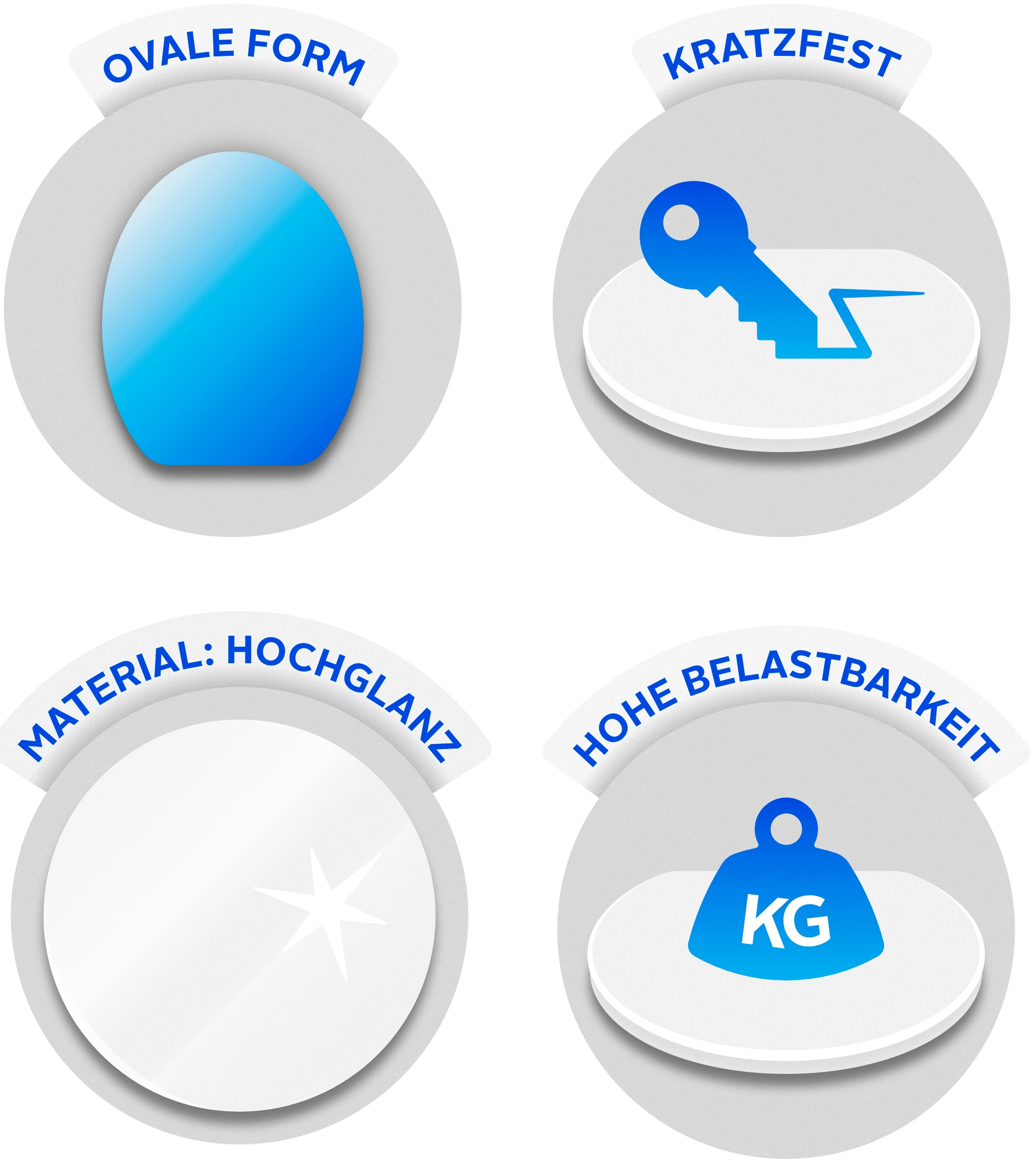 Schütte Siège de WC mit Holzkern, maximale Belastung der Klobrille 150 kg