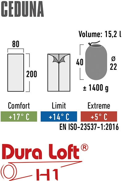 High Peak Deckenschlafsack »Ceduna« PFC frei