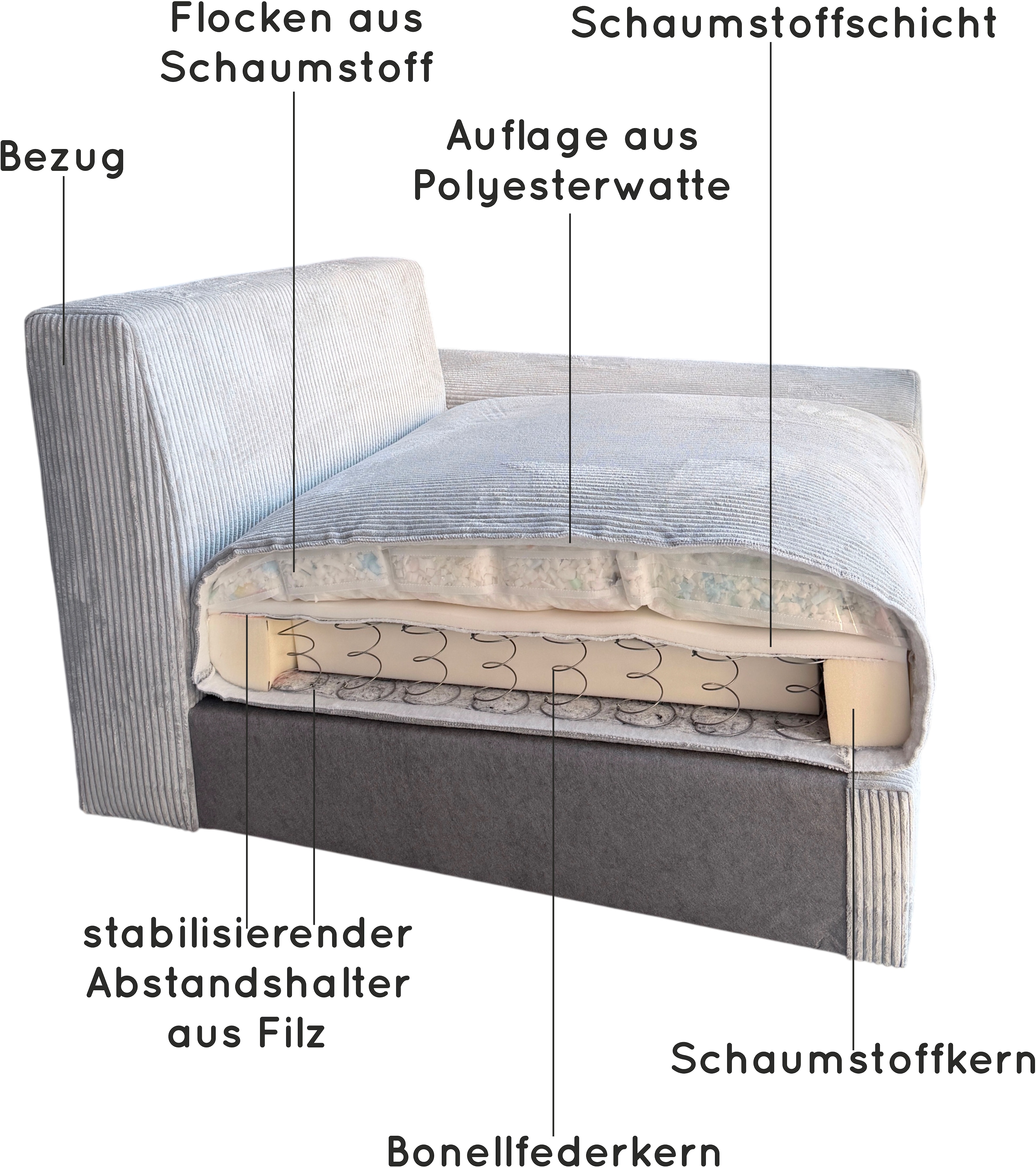Home affaire Canapé Big »Finka, Breite 190 cm« Mega-Sofa, Cord oder Chenille-Struktur, mit Federkern & 4 Zierkissen
