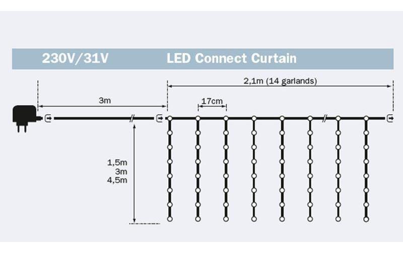 STT Lichtervorhang »Starterkit-Syste«, 280 St.-flammig, 14 Stränge, Zuleitung: 3m, erweiterbar bis 1200 LEDs