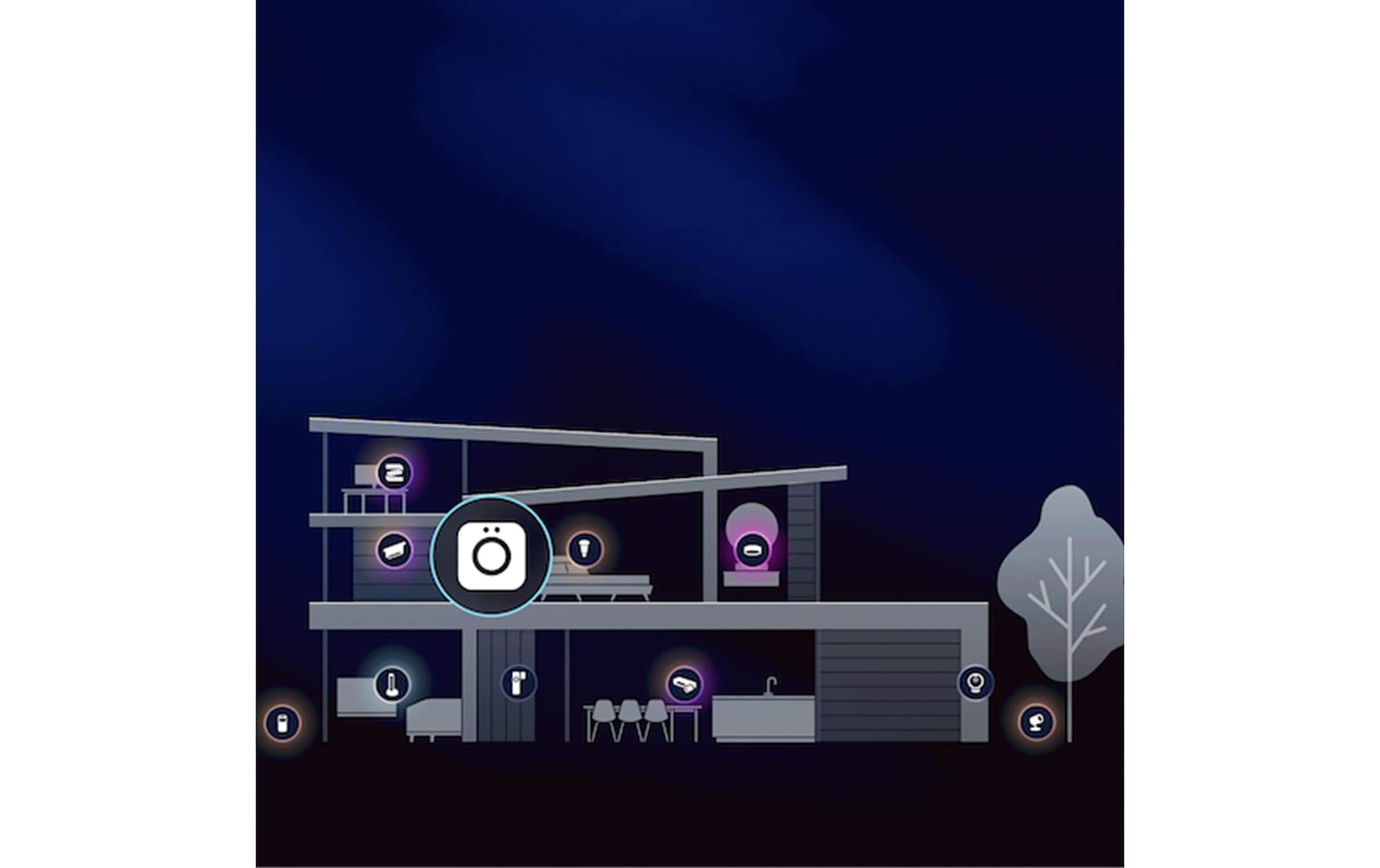 Philips Hue Adapter »Play Screen Sync HDMI«