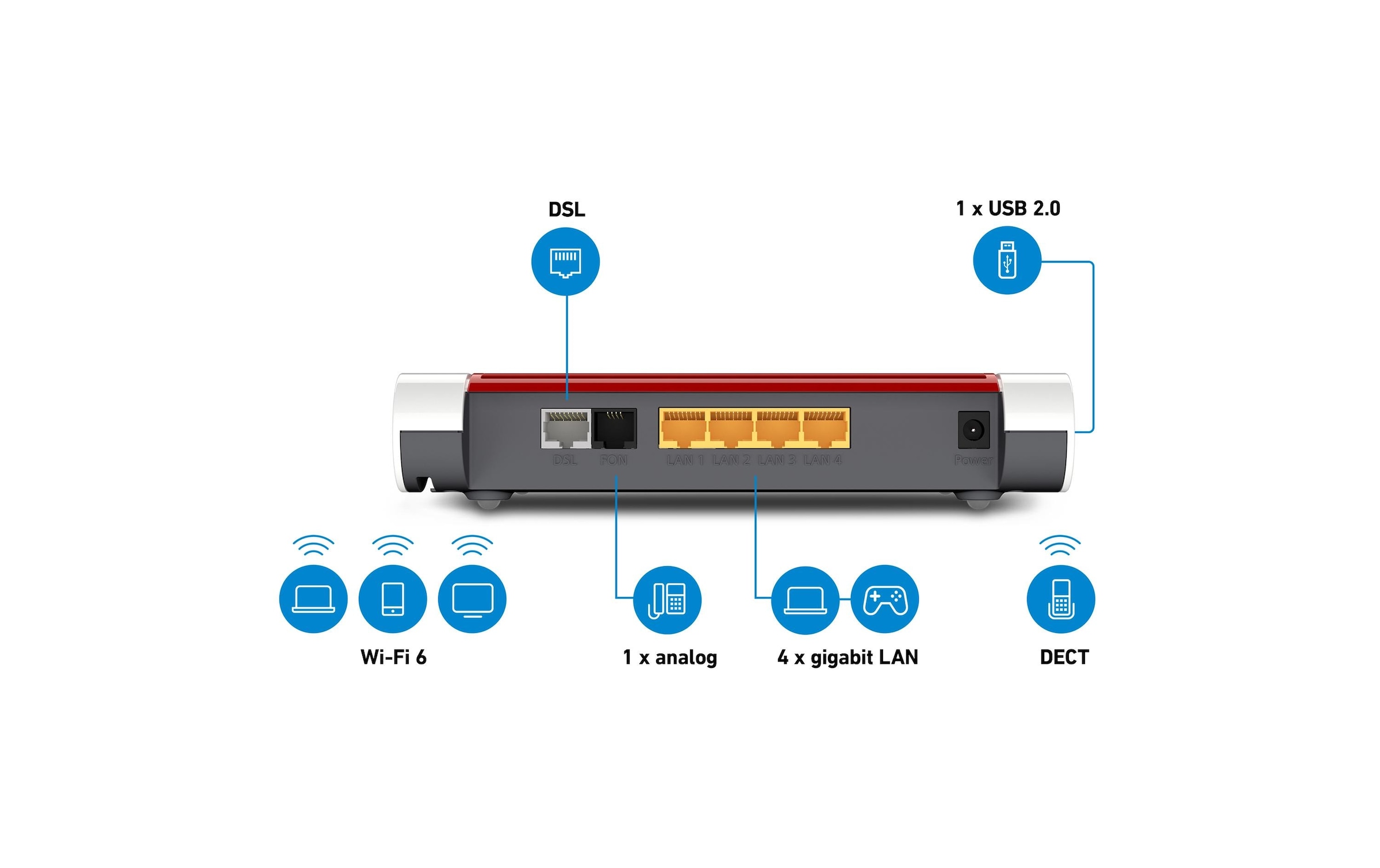   WLAN-Router »FRITZ! VDSL-Router FRITZ!Box 7530AX International«