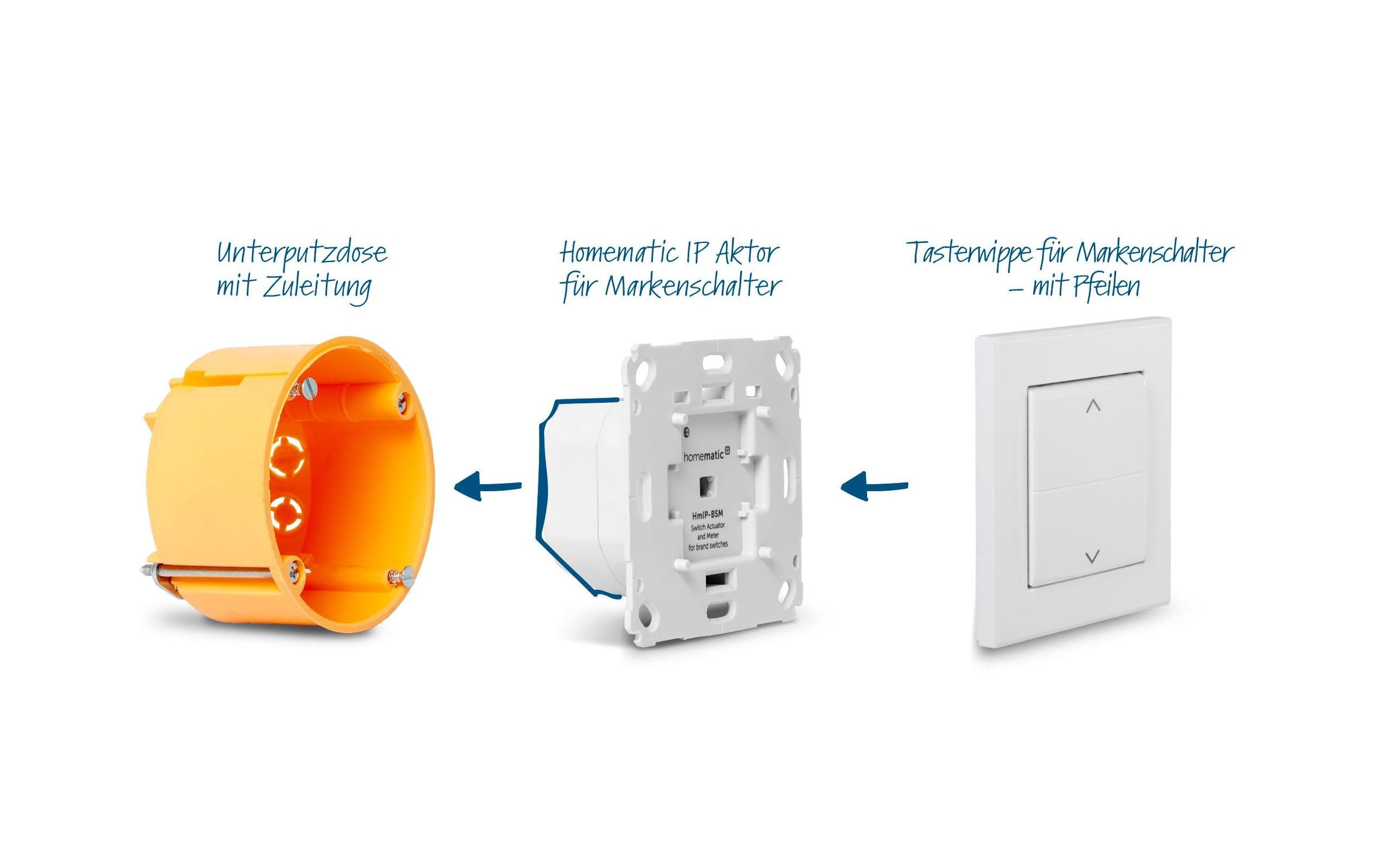 Homematic IP Smart-Home Starter-Set »Home Starter Set Beschattung«