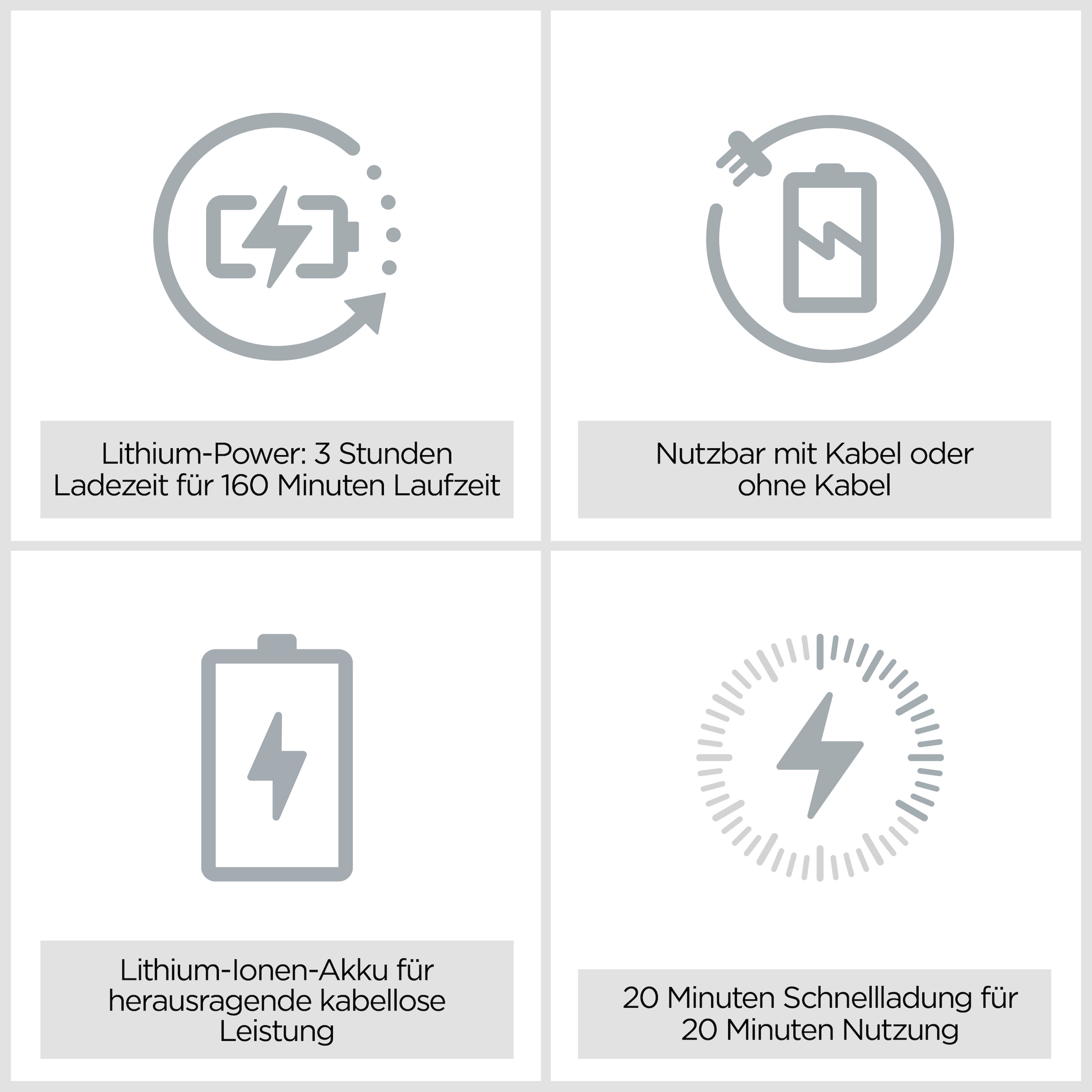 BaByliss Tondeuse à cheveux »Japanese Steel Haarschneider, E990E« 8 Aufsätze Präzisionsklingen aus japanischem Edelstahl, 45 Schnittlängen