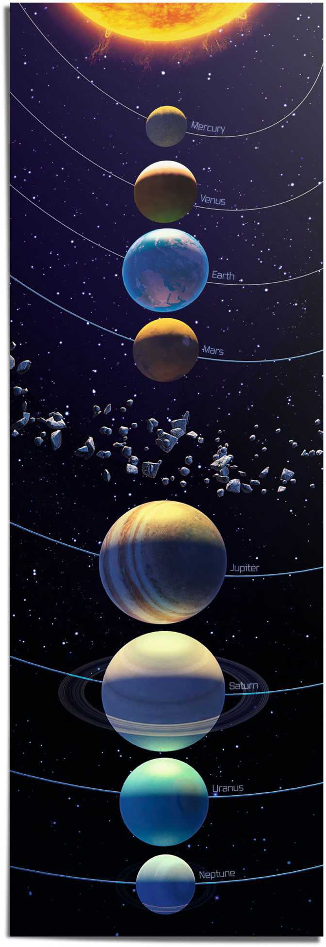 Image of Reinders Poster "Planeten des Universums" 1 Stk. tlg.