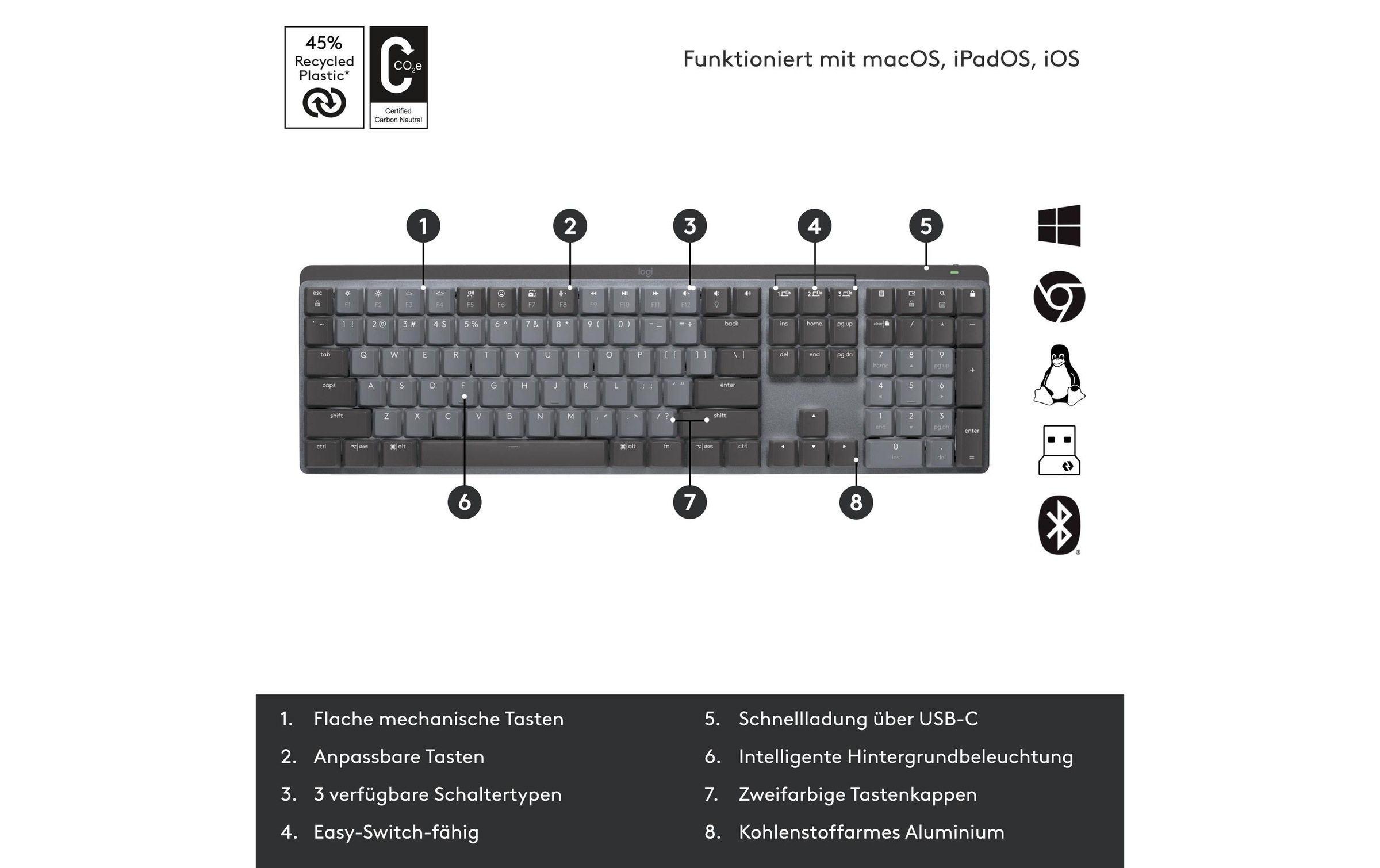 Logitech Tastatur »Logitech MX Mechanical Keyboard«