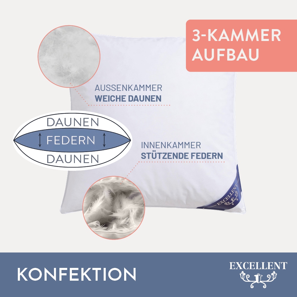 Excellent 3-Kammer-Kopfkissen »Venedig, Kissen hergestellt in Deutschland!«, Füllung: 90% Daunen (Aussenkammer), Bezug: 100% Baumwolle, (1 St.), allergikerfreundlich, Kissen vom Hohenstein Institute ausgezeichnet