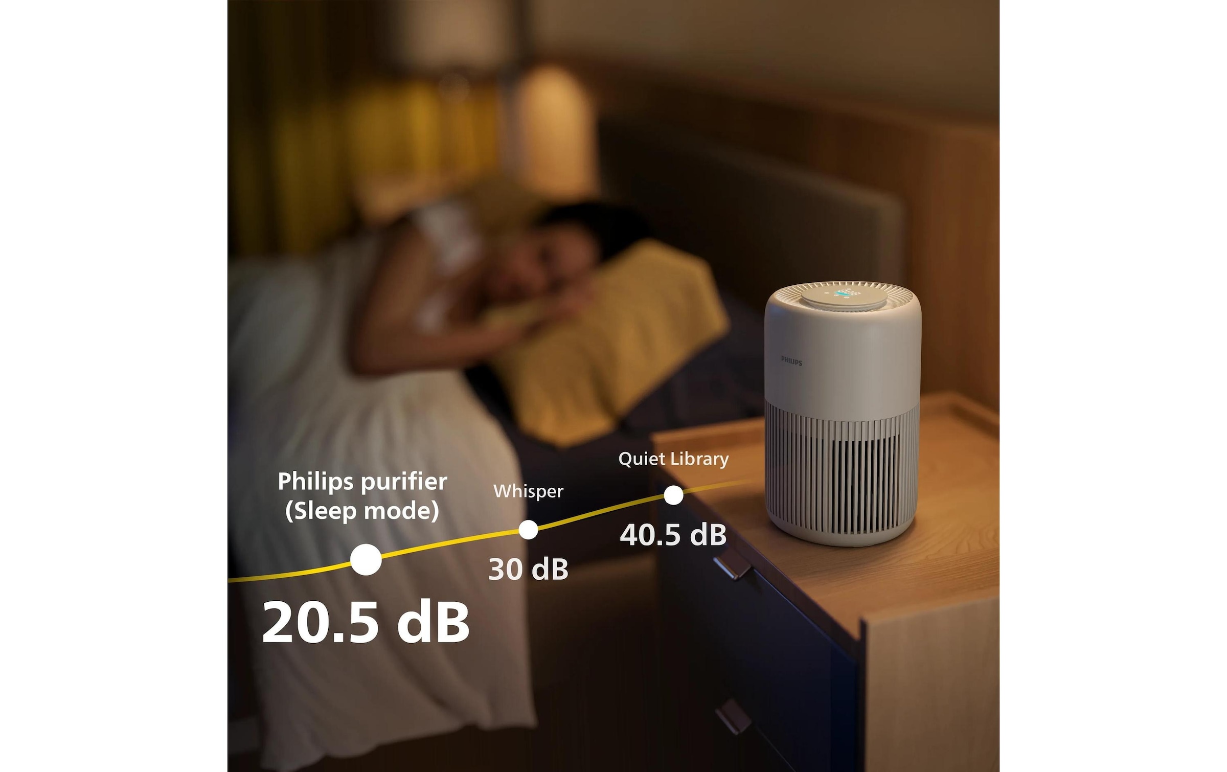 Philips Purificateur d'air »PureProtect Mini 900 Series, Luftreinigungsrate 250 m³/h« für 65  m² Räume Système de filtre HEPA à 2 couches, silencieux, AC0920/10