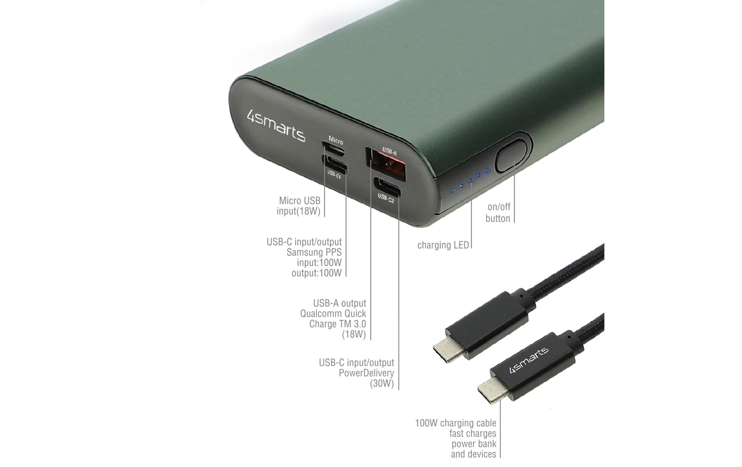 4smarts Powerbank »Enterprise 2«, 20000 mAh