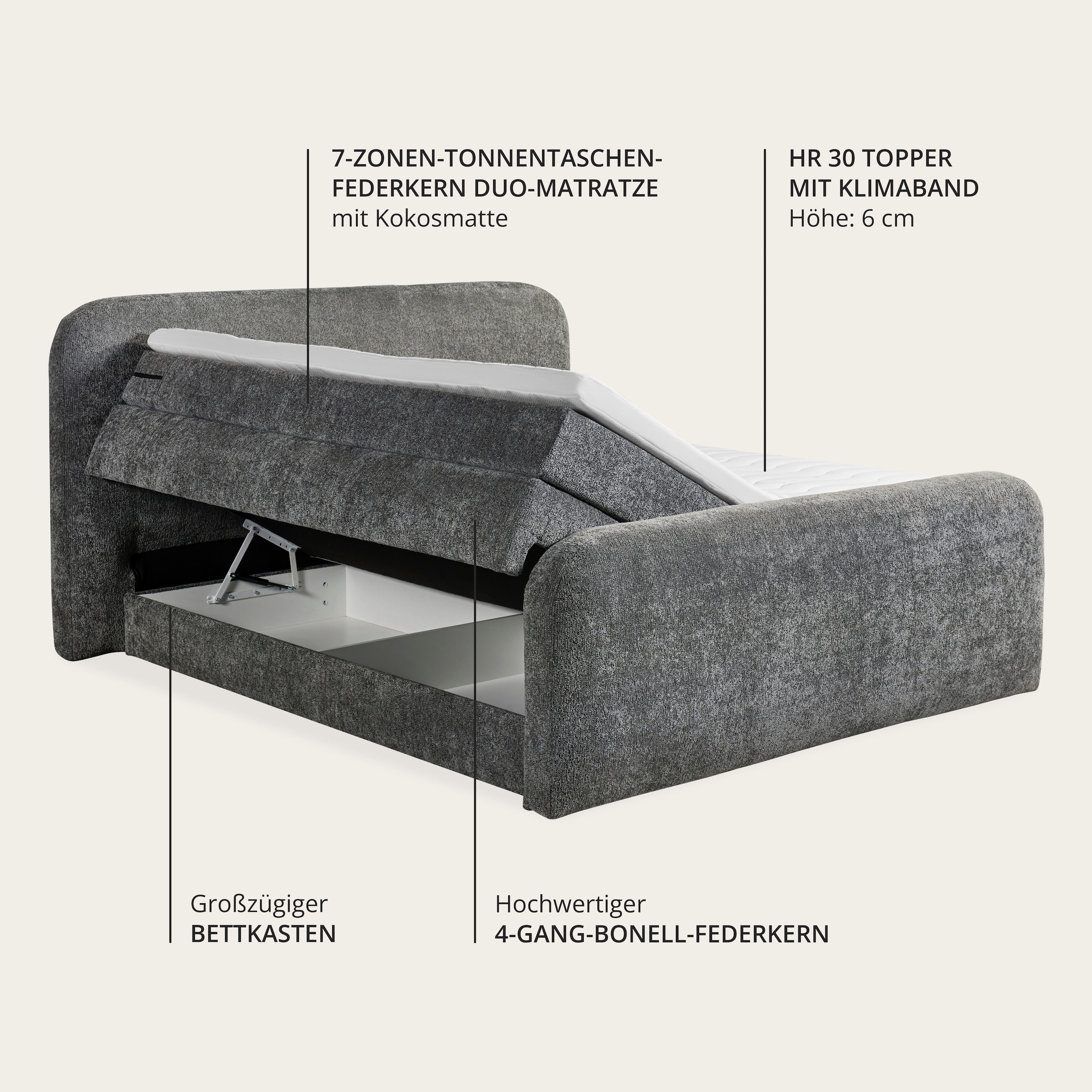 ED EXCITING DESIGN Lit boxspring »AROSA in der Breite 180x200cm« incl. surmatelas 6 cm, matelas duo H3/H4, coffre de lit caché