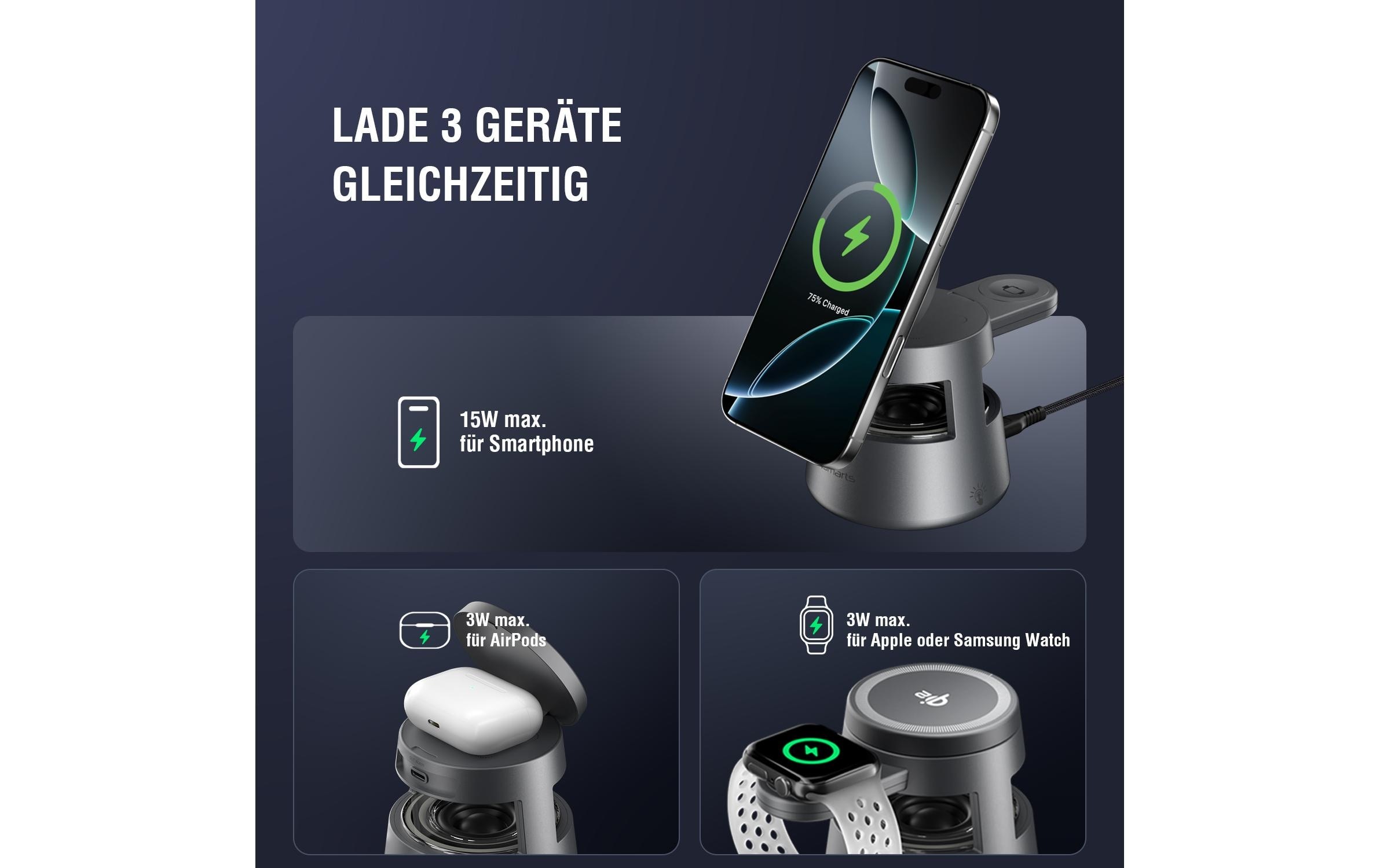 4smarts Ladestation »Aura Sound«