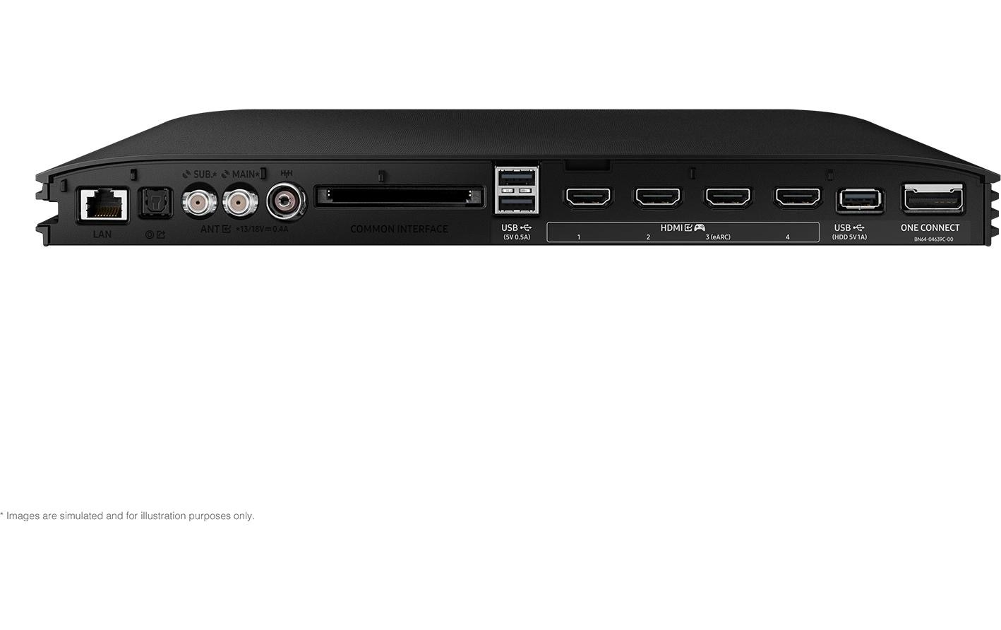 Samsung Téléviseur OLED »QE65S95F 65« 163 cm/65 ″