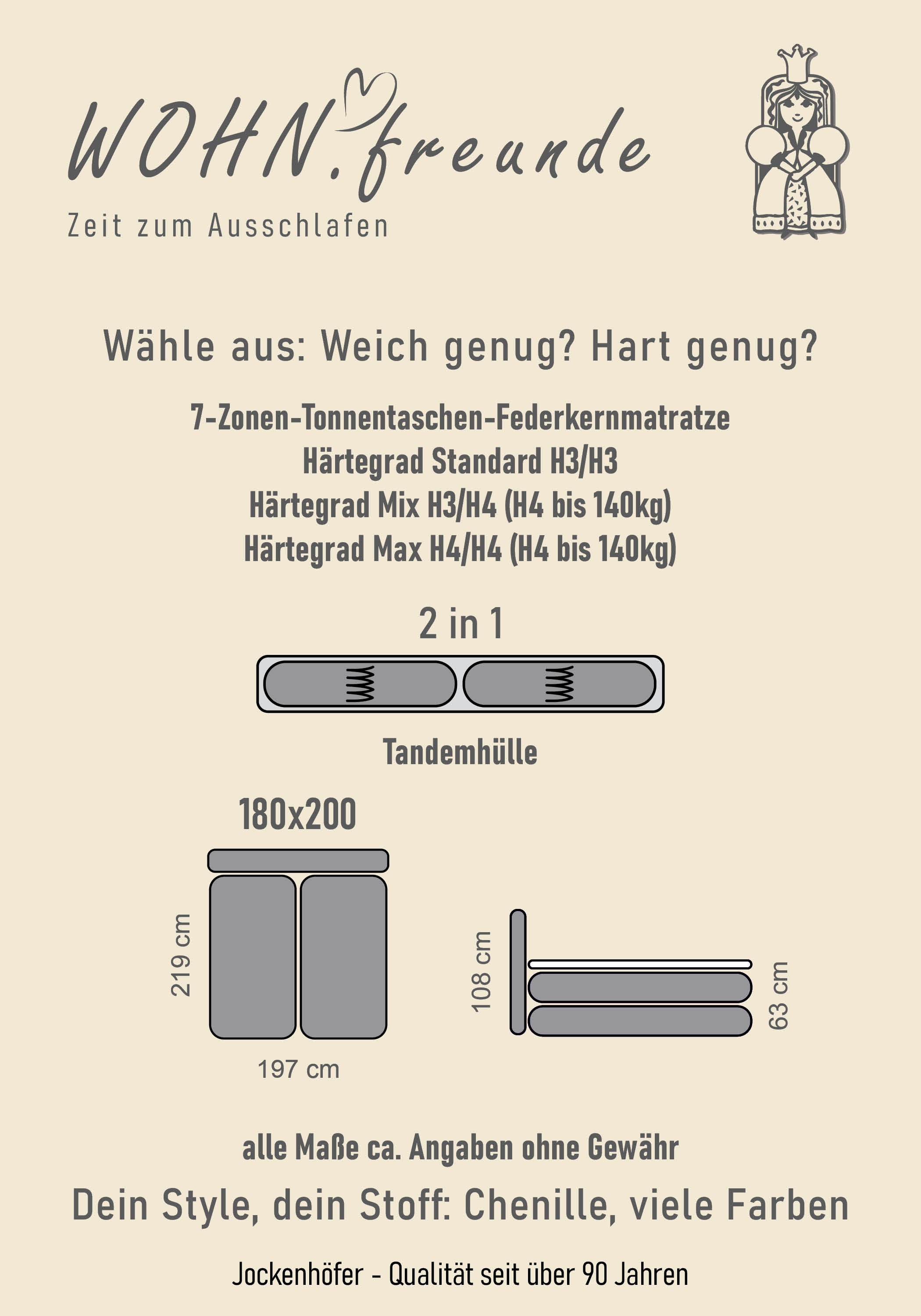 Jockenhöfer Gruppe Lit boxspring »Nika erhältlich in der Grösse 180x200cm« avec coffre de lit, matelas 7 zones, surmatelas, plusieurs degrés de fermeté au choix
