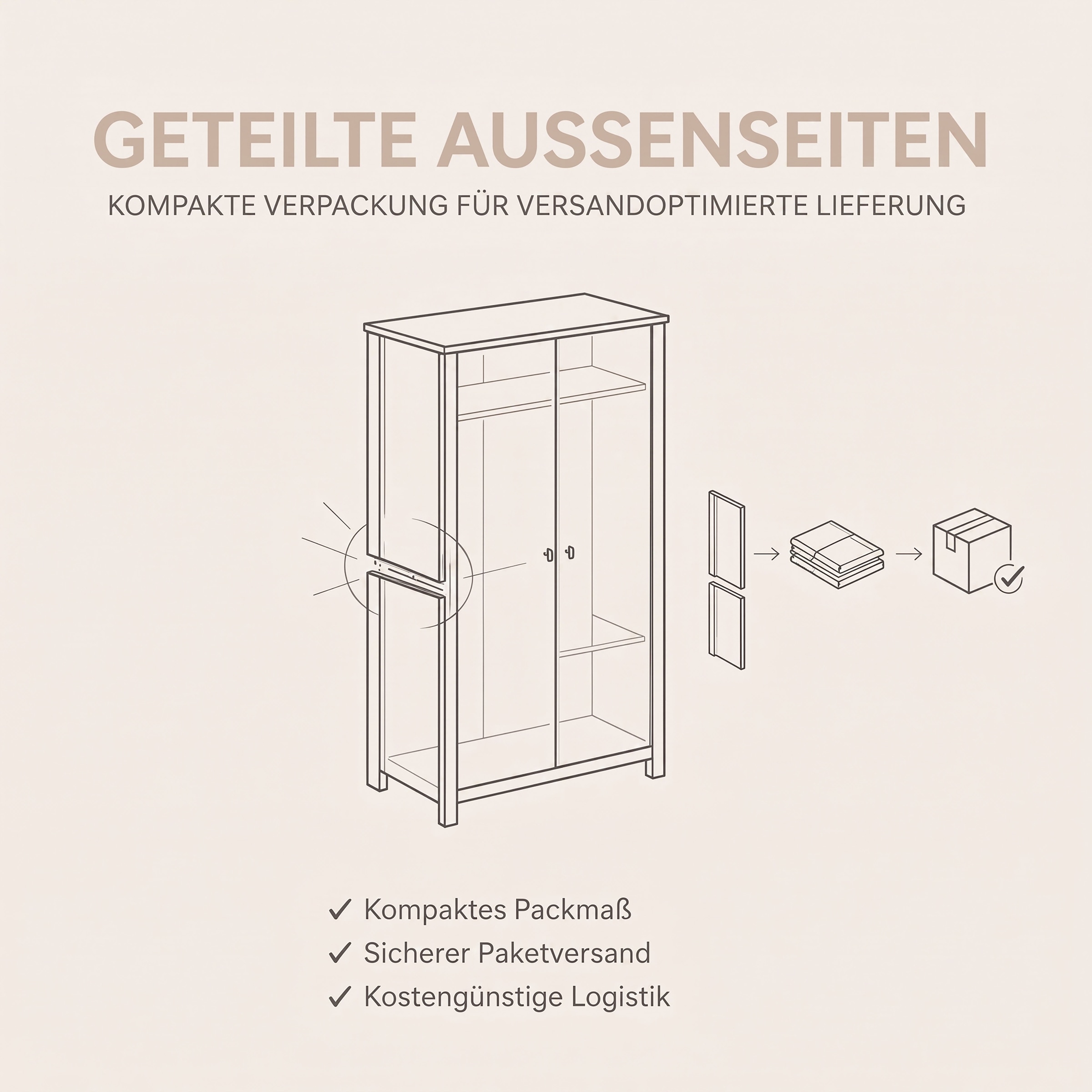 GOODproduct Kleiderschrank »TALVINNA, Schlafzimmerschrank,Garderobenschrank,Schrank,Dielenschrank« 2-türig, Breite 81cm, 1 Kleiderstange, 1 fester Boden