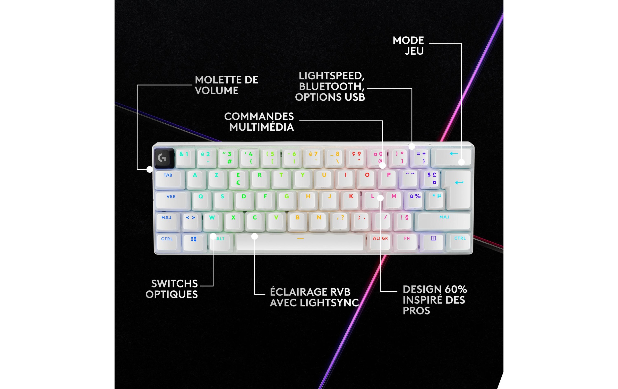 Logitech Gaming-Tastatur »Pro X 60 Lightspeed«
