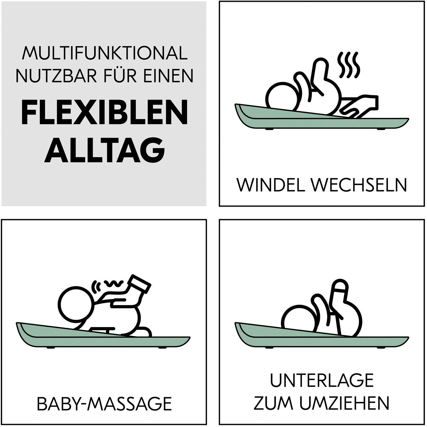 Hauck Wickelauflage »Change N Clean«