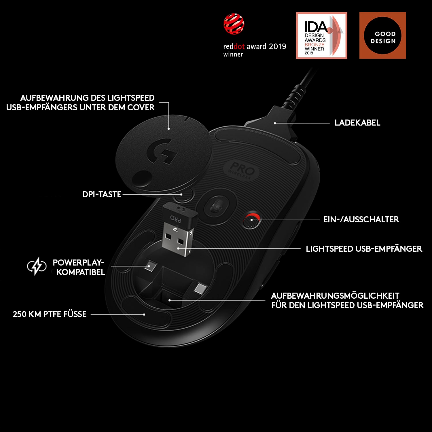 Logitech G Gaming-Maus »G PRO Wireless EER2«, Funk