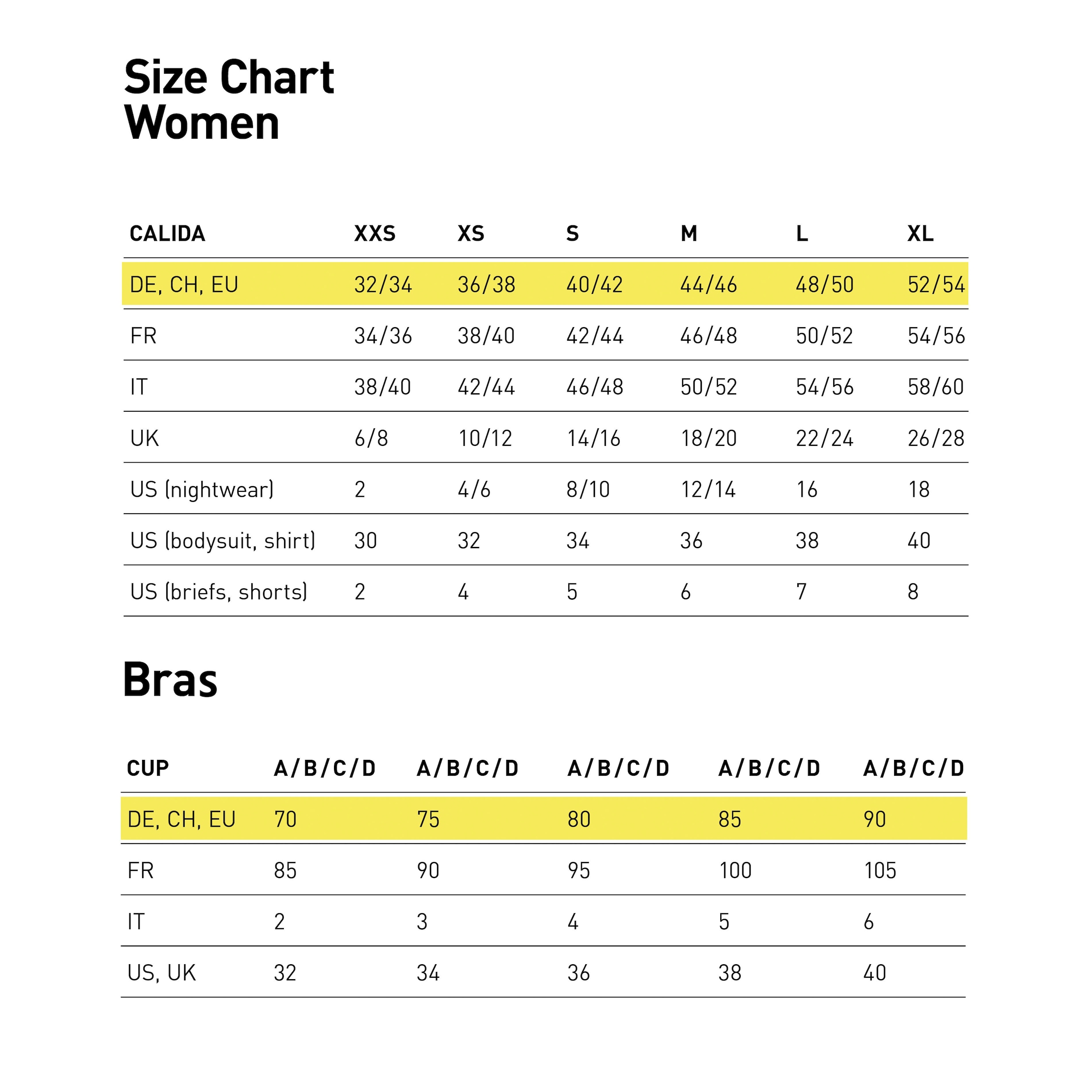 CALIDA Panty »Cate«, mit flachem Bund mit Satinblende