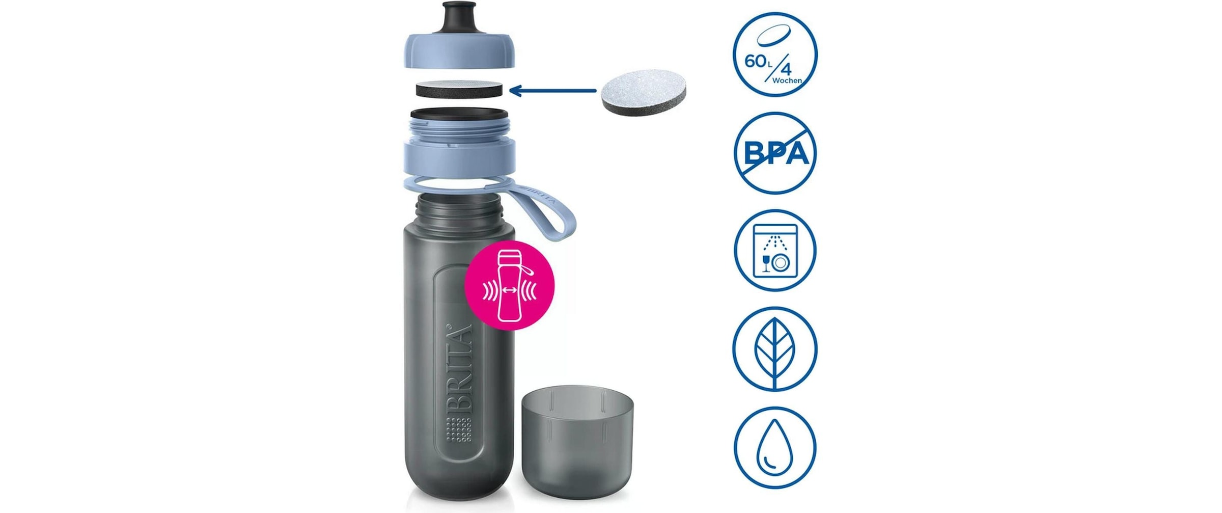 BRITA Wassersprudler Flasche »Active«