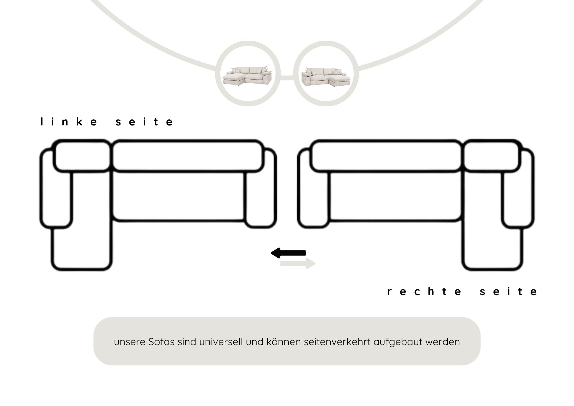 Home affaire Ecksofa »Soft&Cosy XXL L-Form - Breite 303 cm«, Mega-Sofa, in Cord, Federkern-Polsterung