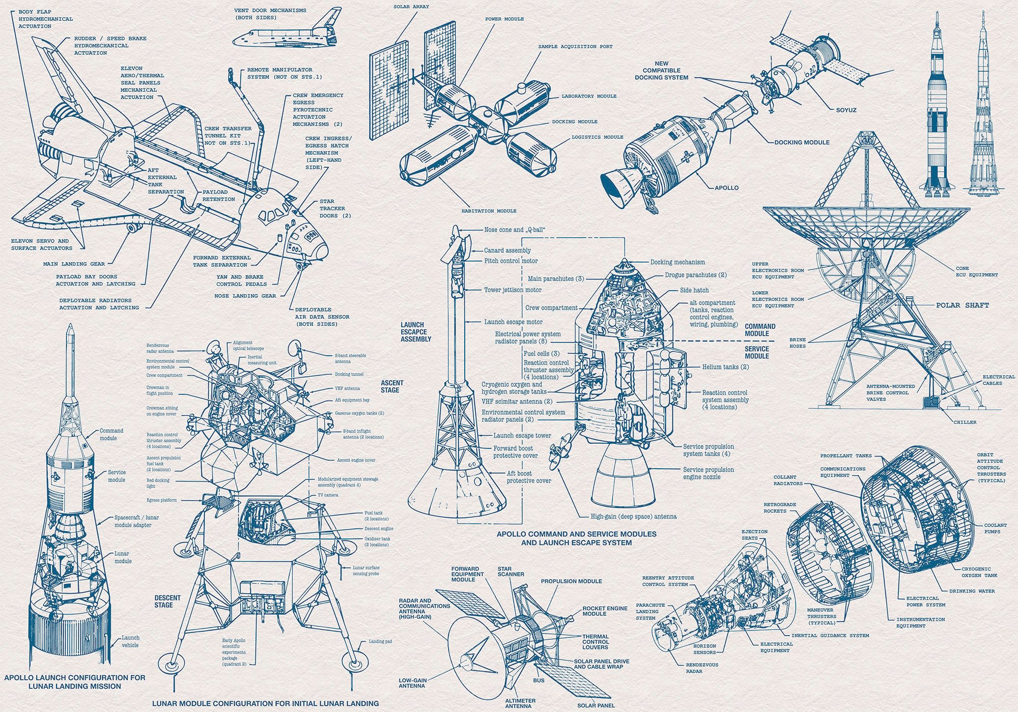 Image of Komar Vliestapete "Digitaldruck Vlies - Spacecraft Architecture - Grösse 400 x 280 cm" bedruckt glatt Kinderzimmer