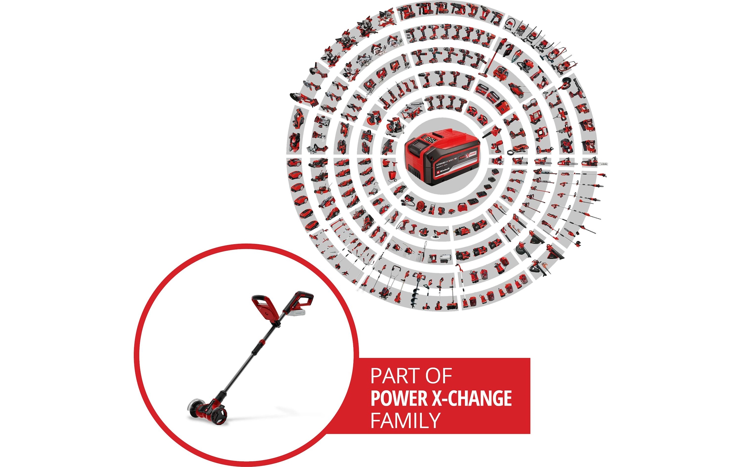 Einhell Brosse à joints à batterie »GE-CC 18/110 Li E-Solo« ohne Akku und Ladegerät