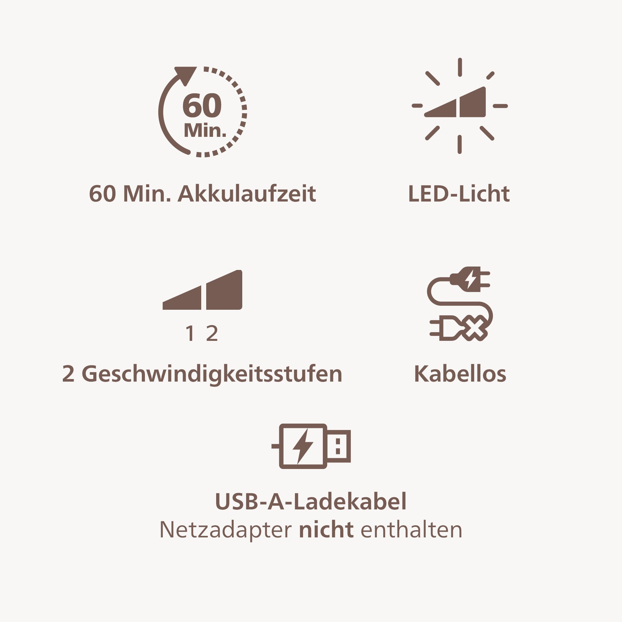 Philips Épilateur »Series 8000 BRE708/00« 2 cuis Aufsätze nass und trocken verwendbar, mit 2 Geschwindigkeitsstufen