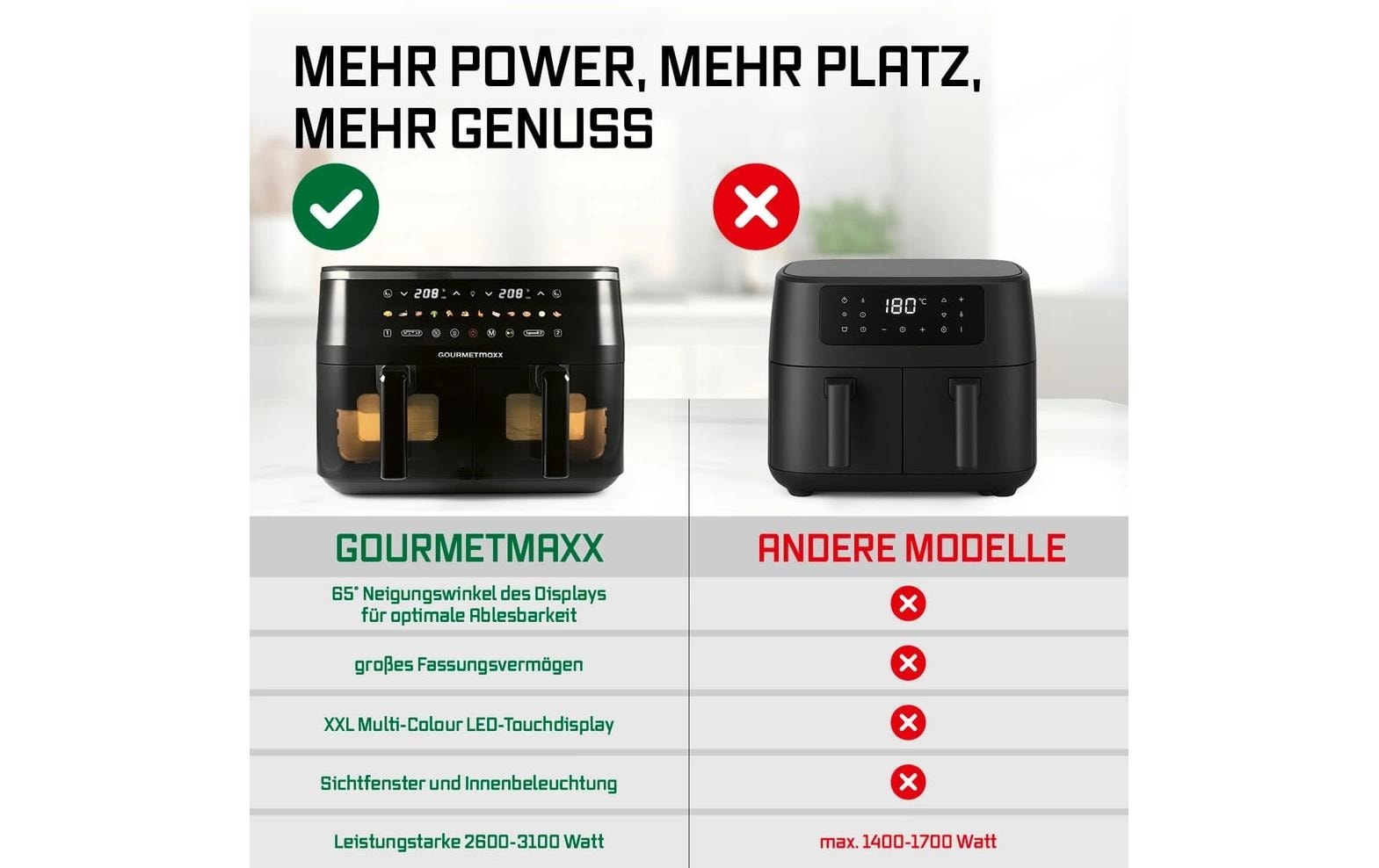 GOURMETmaxx Heissluftfritteuse »mit Doppelkorb, 9 l« 3100 W