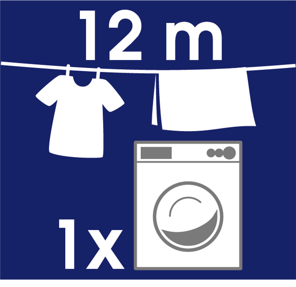 Bischof Séchoir à linge »Speed-Line« Rahmenlos, zum schnellen und einfachem Aufhängen von Wäsche