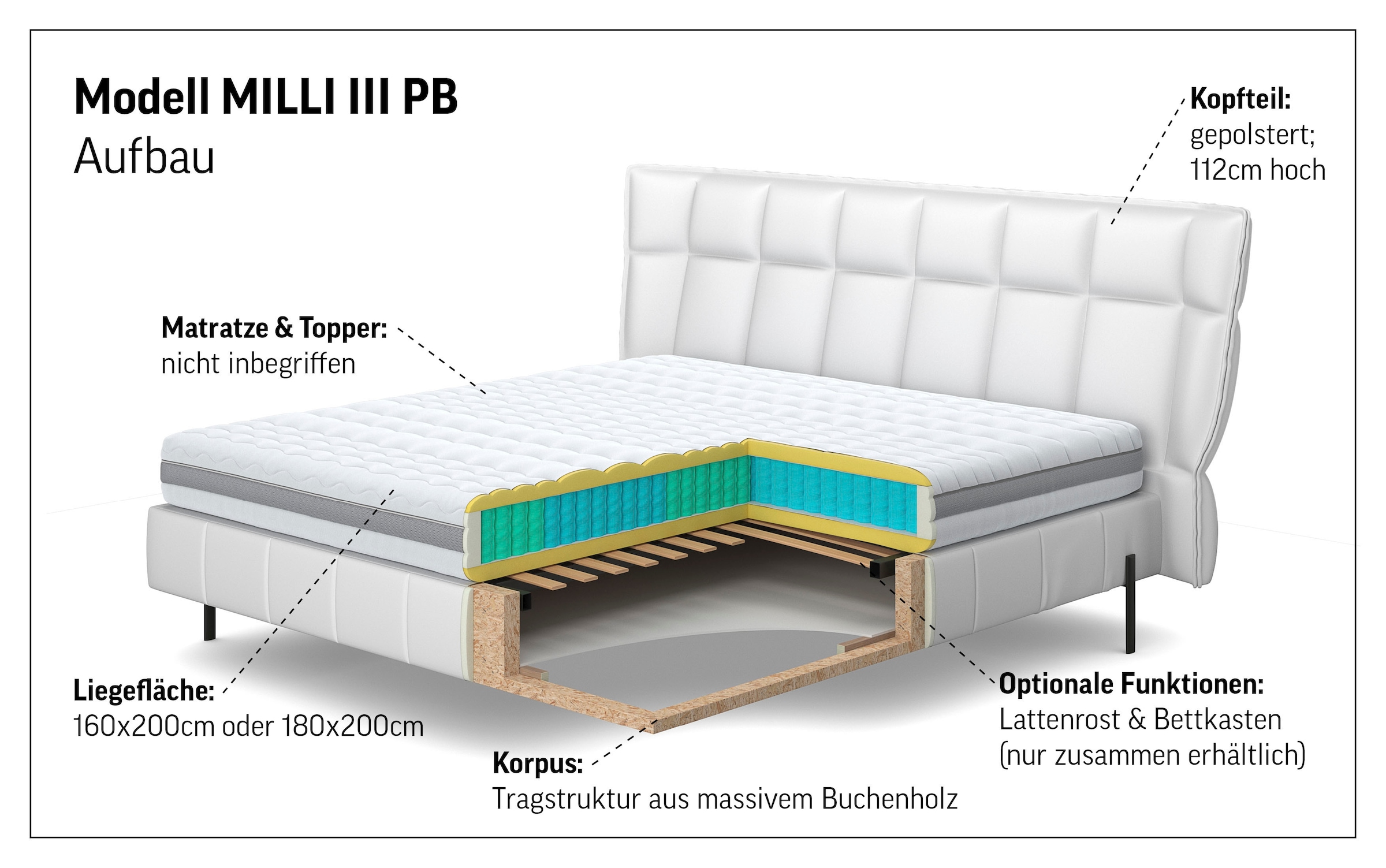COTTA Polsterbett »MILLI III wahlweise mit Bettkasten« erhältlich in den Grössen 160x200cm & 180x200cm