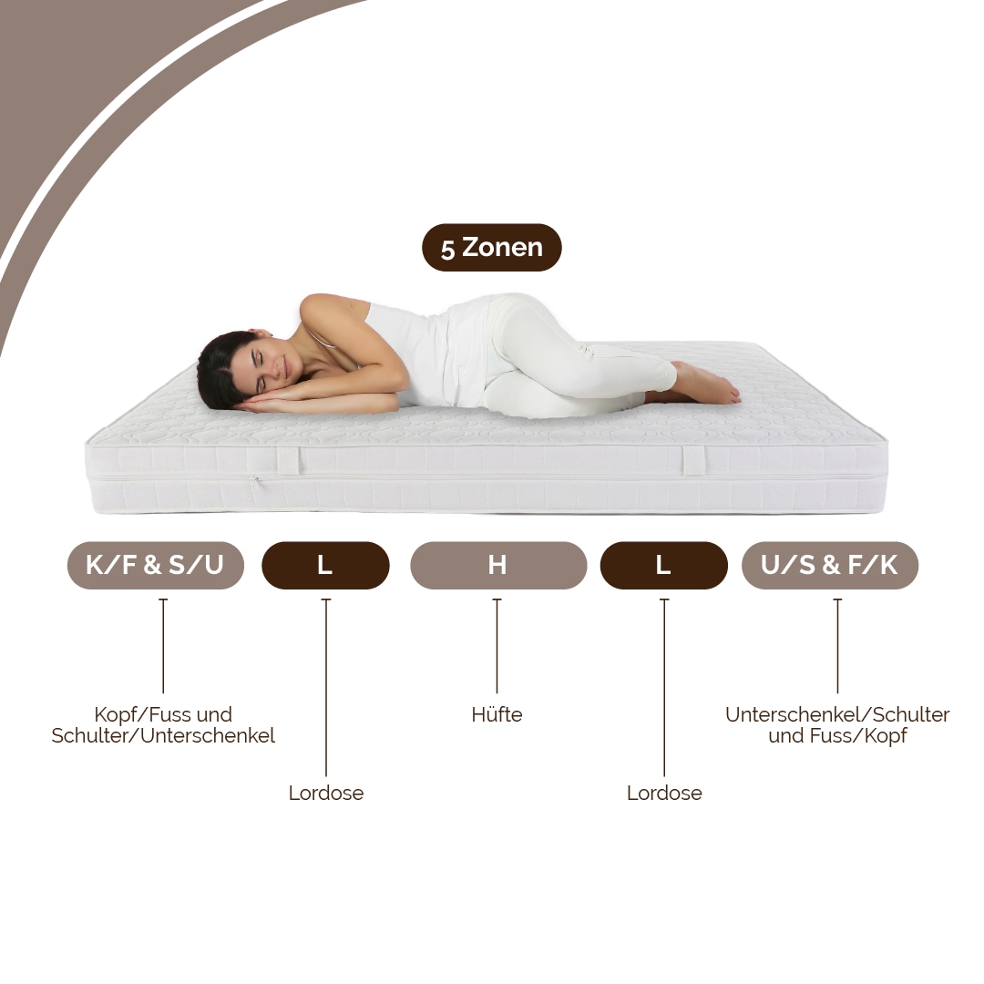 DI QUATTRO Matelas mousse confort »Airy Form 19« 19 cm hoch Raumgewicht: 28 kg/m³ 1 cuis tlg. Matratze mit atmungsaktivem Kern, 90x200 cm und weitere Grössen