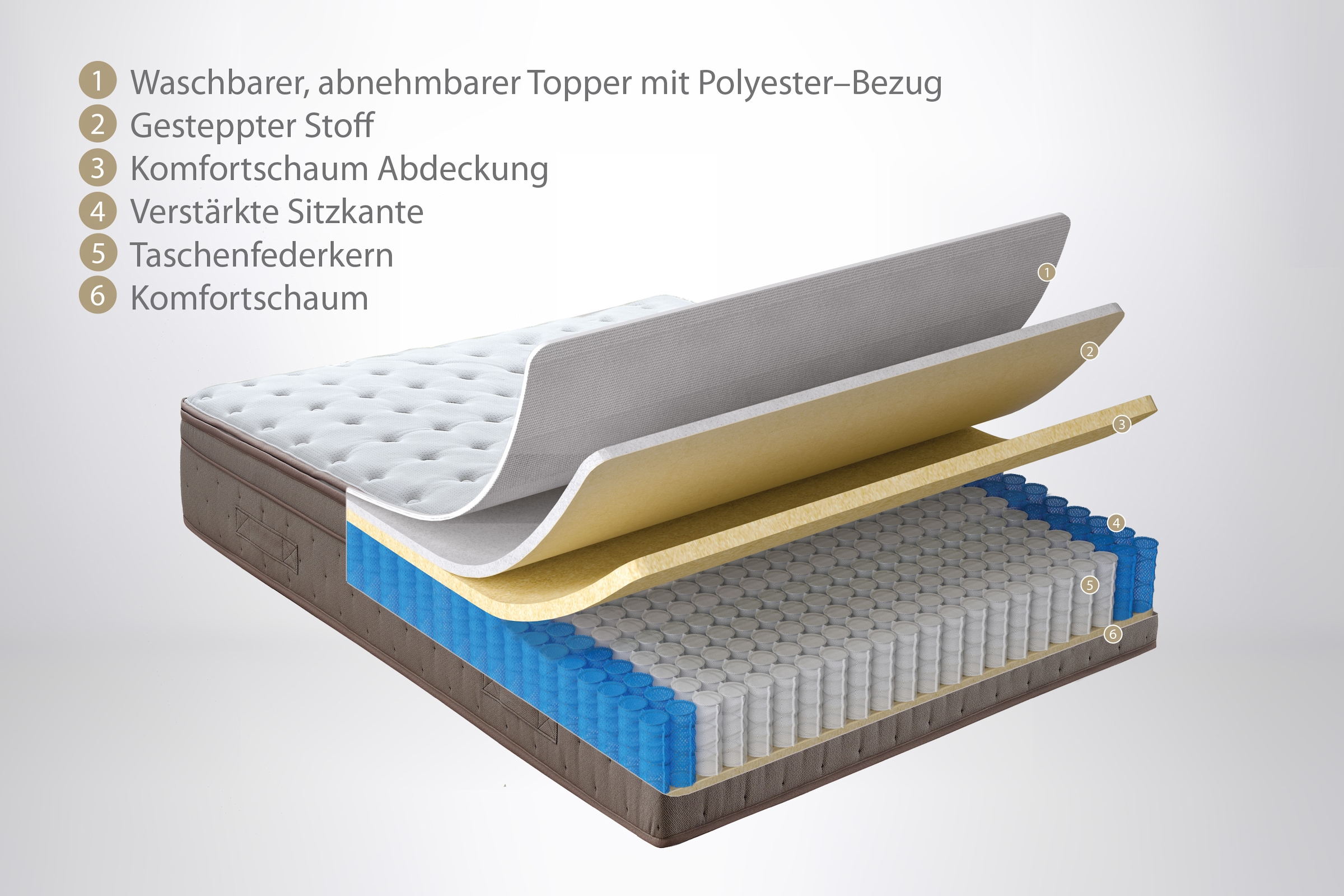 Yatas Bedding Taschenfederkernmatratze »Matratze Yatas Royal - waschbarer Matratzenbezug mit antistatischer Wirkung - hoher Liegekomfort dank Luxushöhe von 28 cm«, 28 cm hoch, (1 St.), optimale Körperunterstützung, schnelle Feuchtigkeitsverdunstung