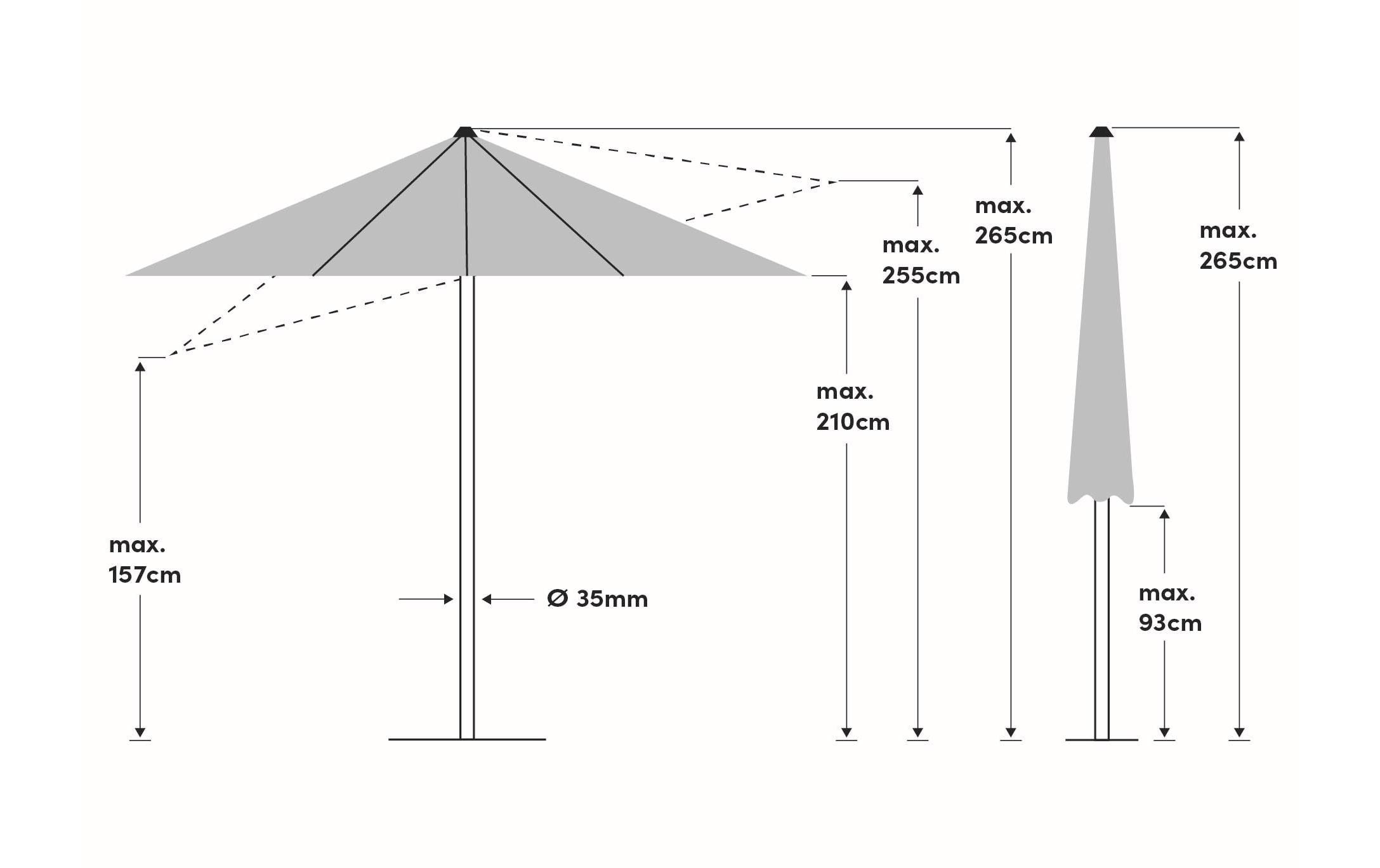Sonnenschirm »Suncomfort by Glatz Push-Up, 250 x 200 cm«