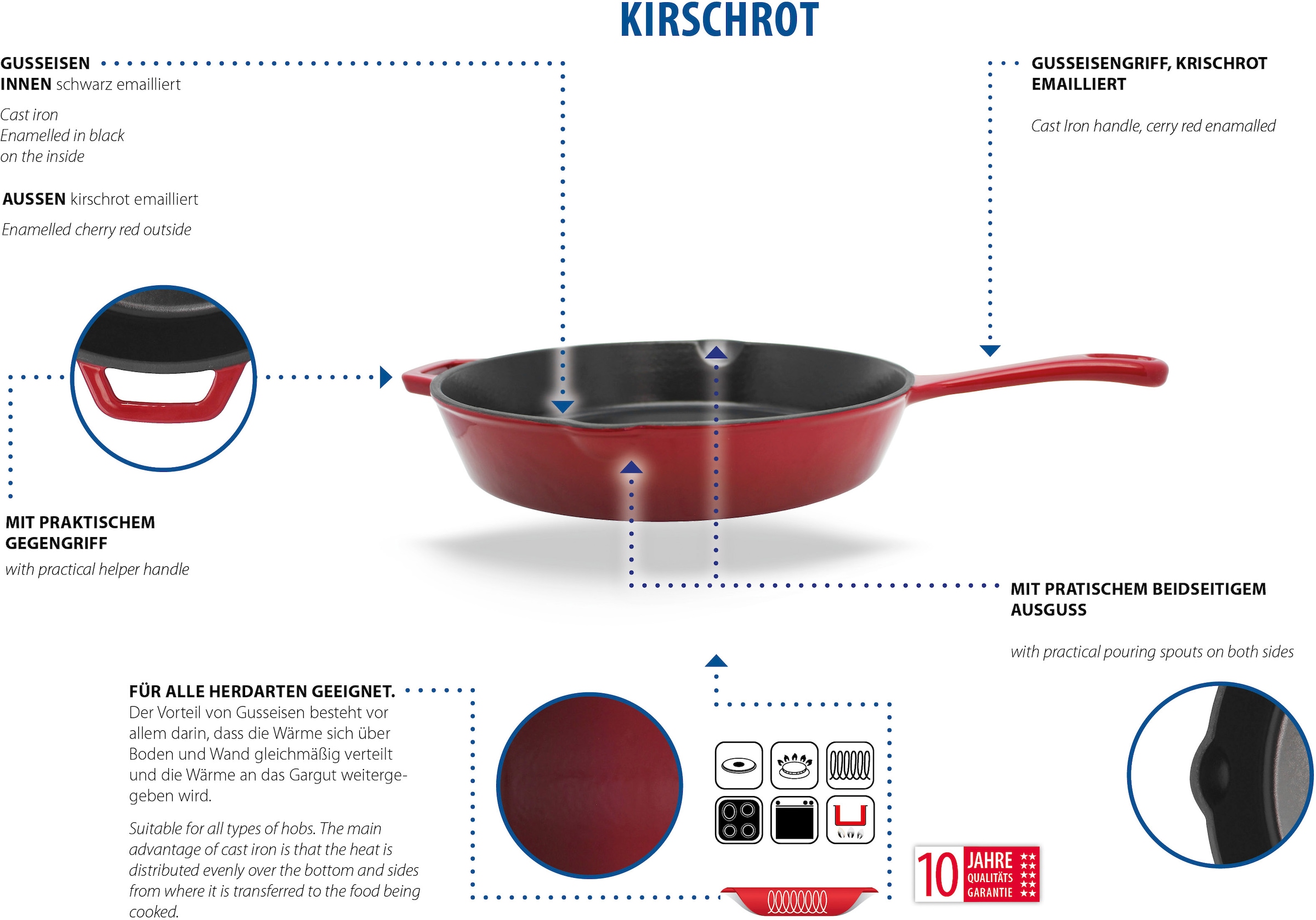 Elo Sauteuse »Gusseisen Schmorpfanne Ø 28 cm« Fonte 1 tlg. Aussen emailliert