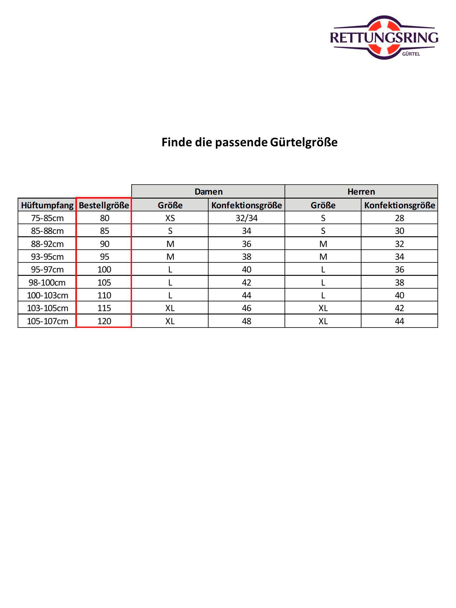 Rettungsring Gürtel Lanière de ceinture