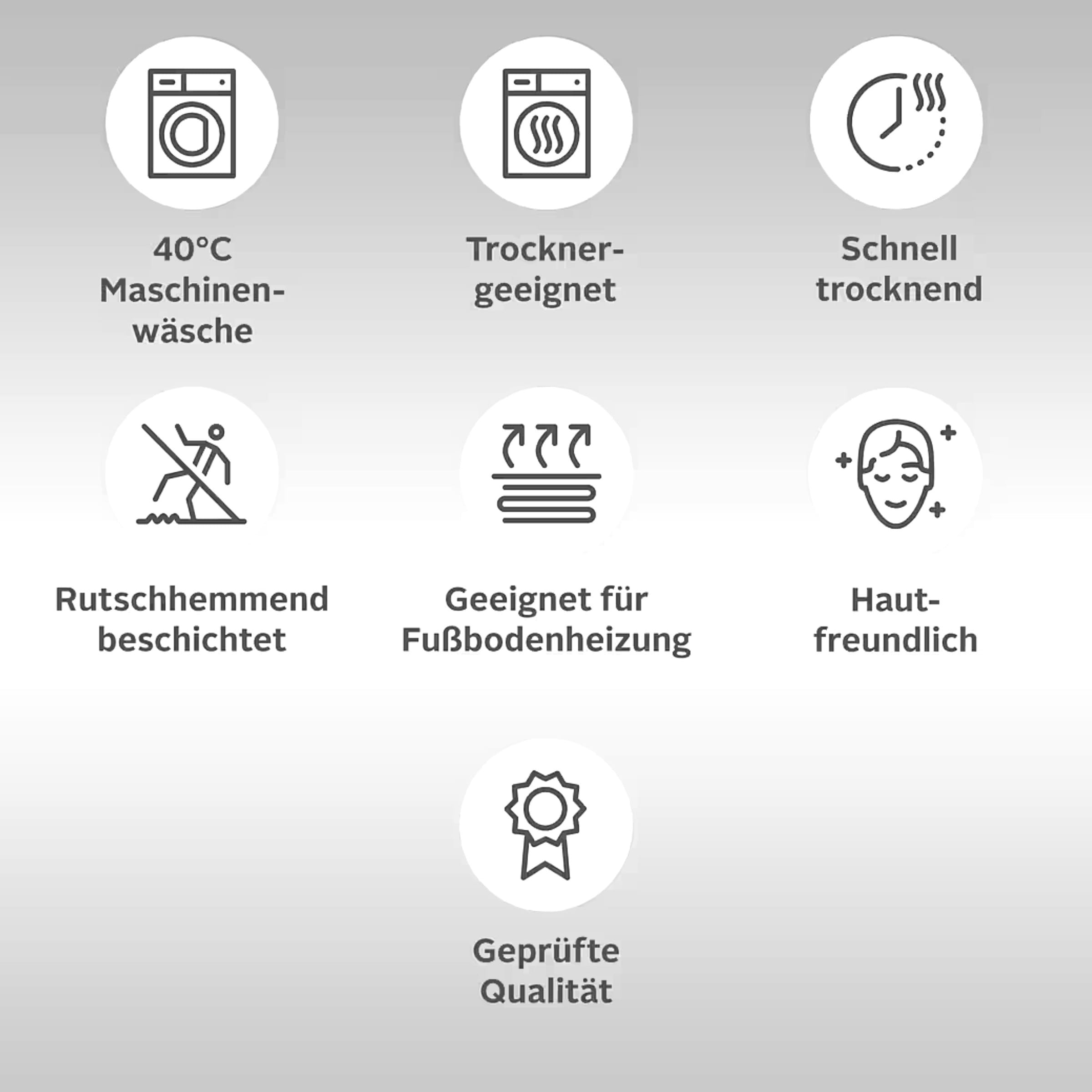 my home Badematte »Vanessa, Badvorleger, Badezimmer Teppich«, rutschhemmend beschichtet, schnell trocknend-fussbodenheizungsgeeignet-strapazierfähig, Badteppich, weiche Haptik, unifarben