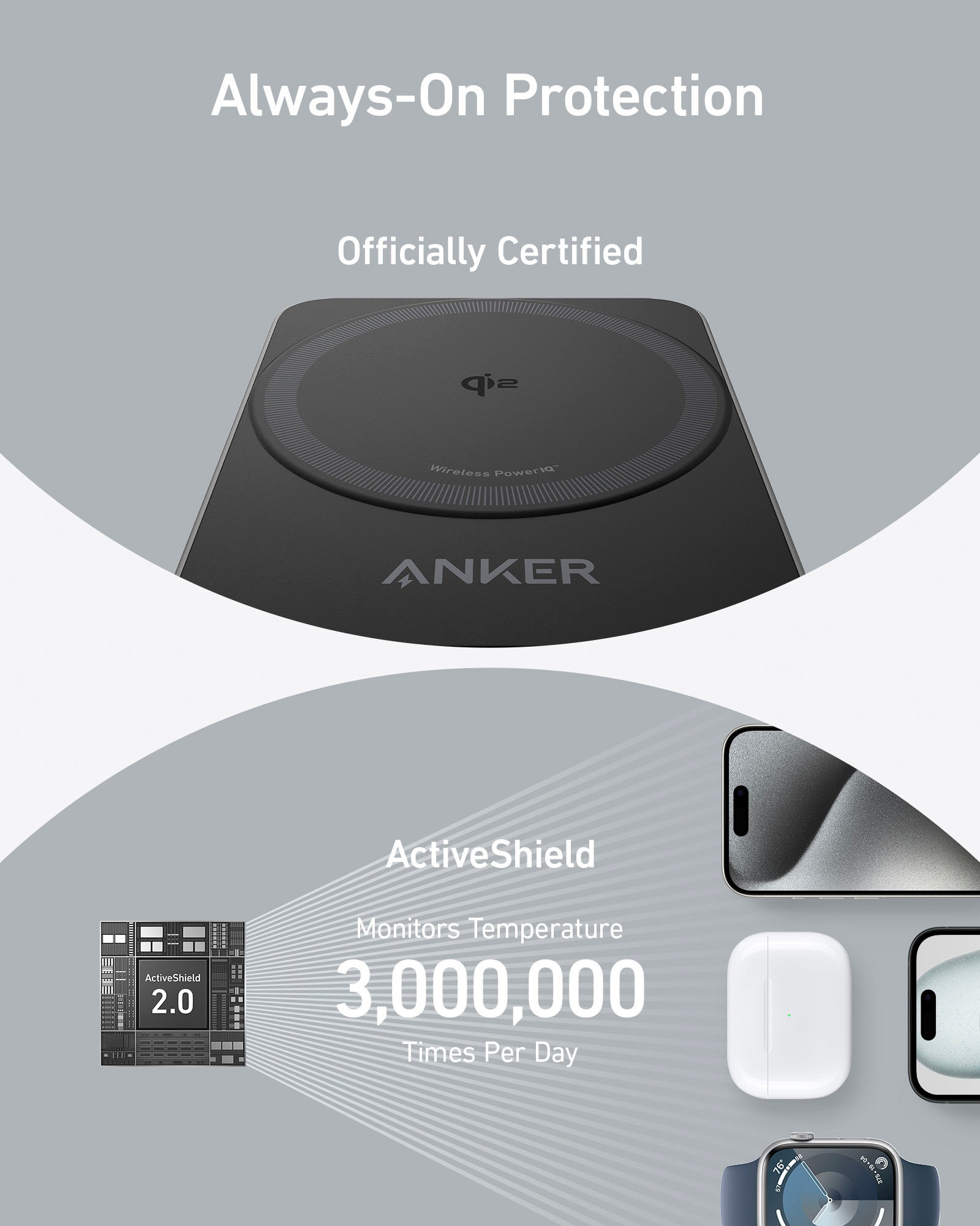 Anker Wireless Charger »MagGo Wireless Charging Station (Foldable 3-in-1)«