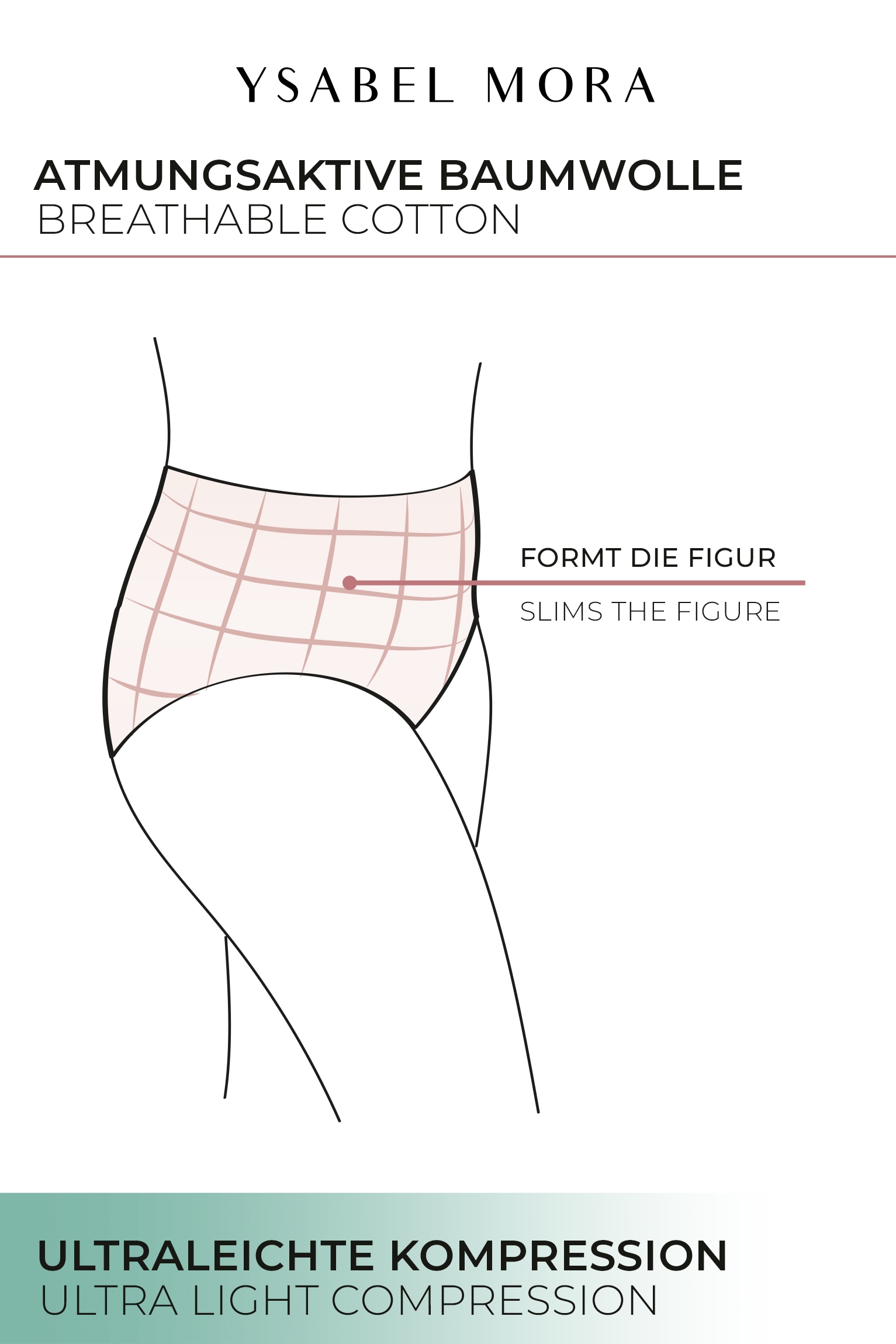 YSABEL MORA Shapingslip 3er Pack,  Baumwollmix, elastisch, leichter Shape-Effekt, Spitze