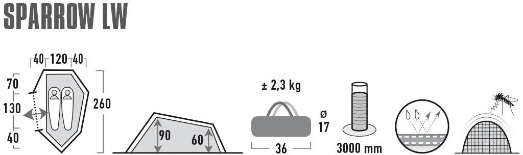 High Peak Tunnelzelt »Sparrow LW«, 2 Personen