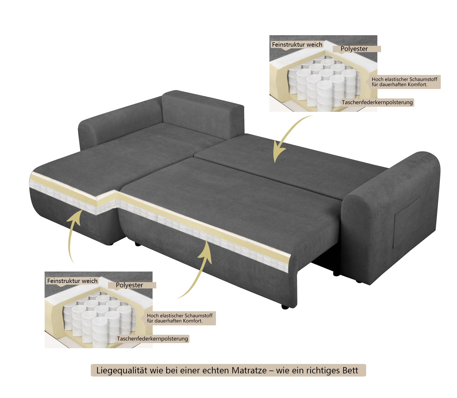 GOODproduct Ecksofa »JONAA L-Form, 241cm - OTTO. Verlässliche Qualität.« 133/200cm, Recamiere links/rechts, Bettkasten, Cord u. Struktur