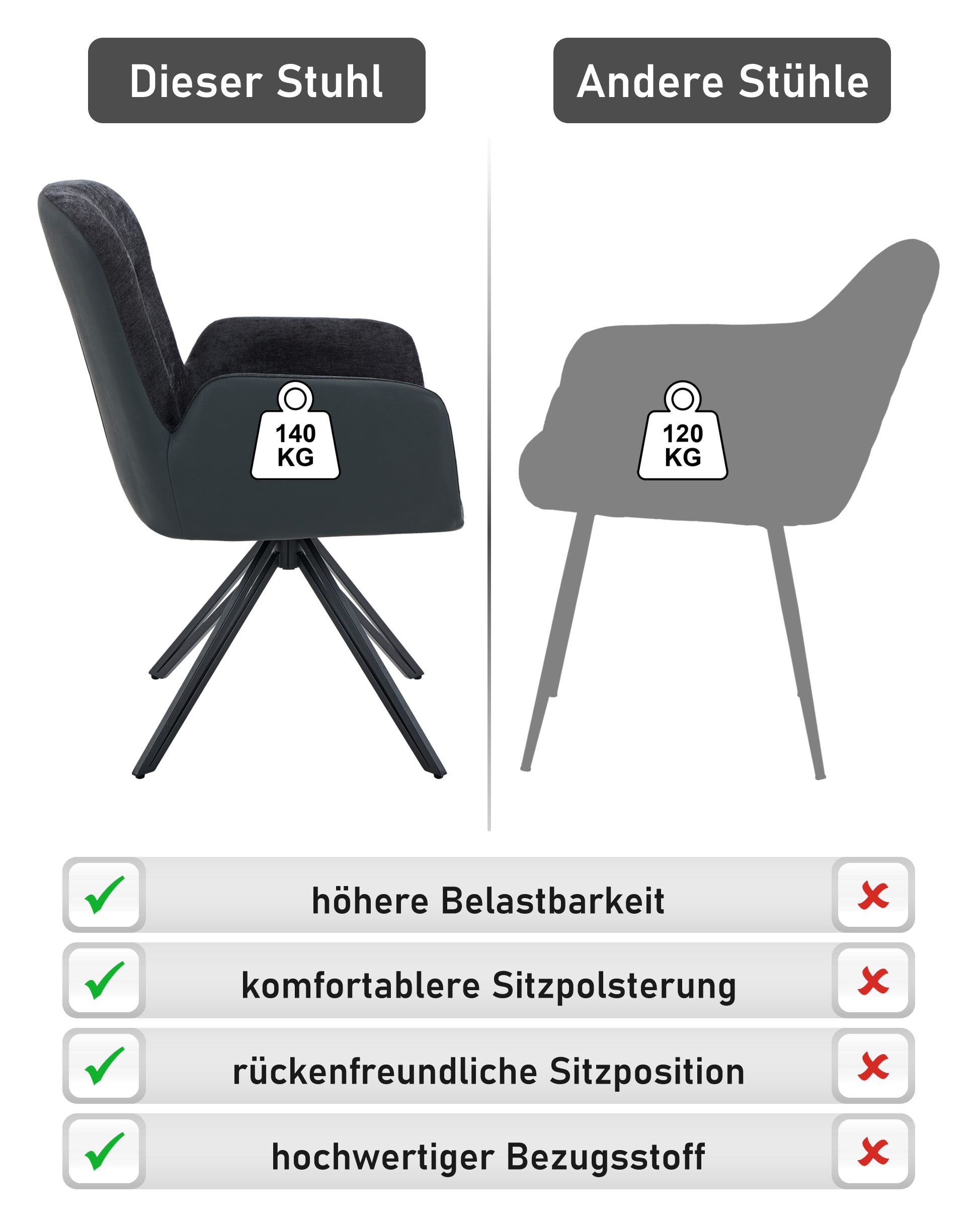 HELA Chaise pivotante »MILAZZO« (Ensemble) 2 cuisfauteuil pivotant avec accoudoirs (360°), combinaison de matériaux, structure en V