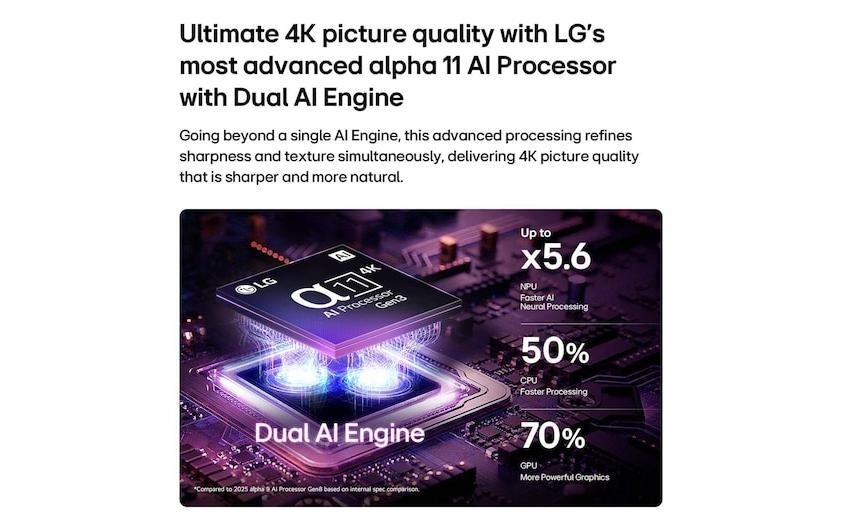 LG Téléviseur OLED »OLED48C67LA« 121 cm/48 ″