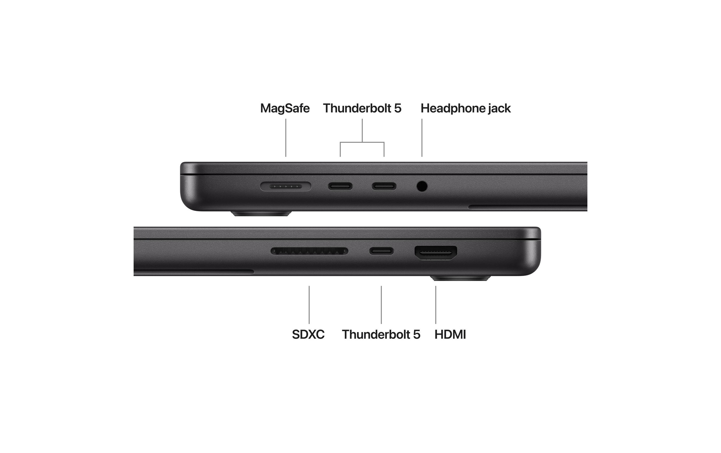 Apple Ordinateur portable »MacBook Pro 16 M5 Pro 2026 18C CPU/20C GPU/1 TB« 41,148 cm / 16,2 ″ Apple M5 Pro 1.000 Go SSD Integrierte NPU (Neural Processing Unit)